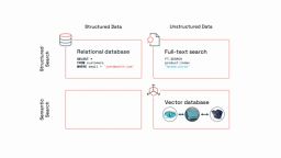 When to use vector search (and when not to)