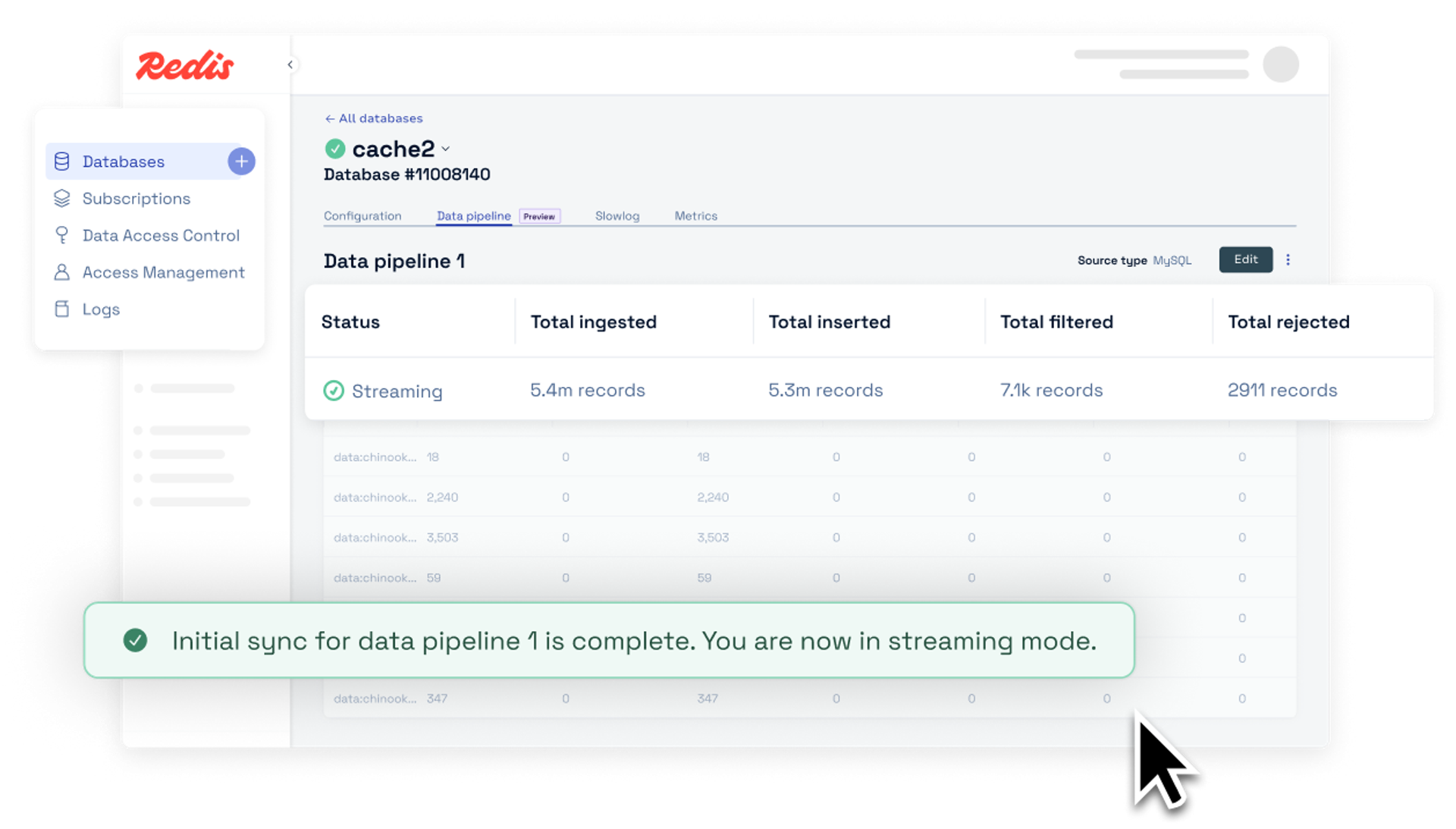Redis Data Integration (RDI)