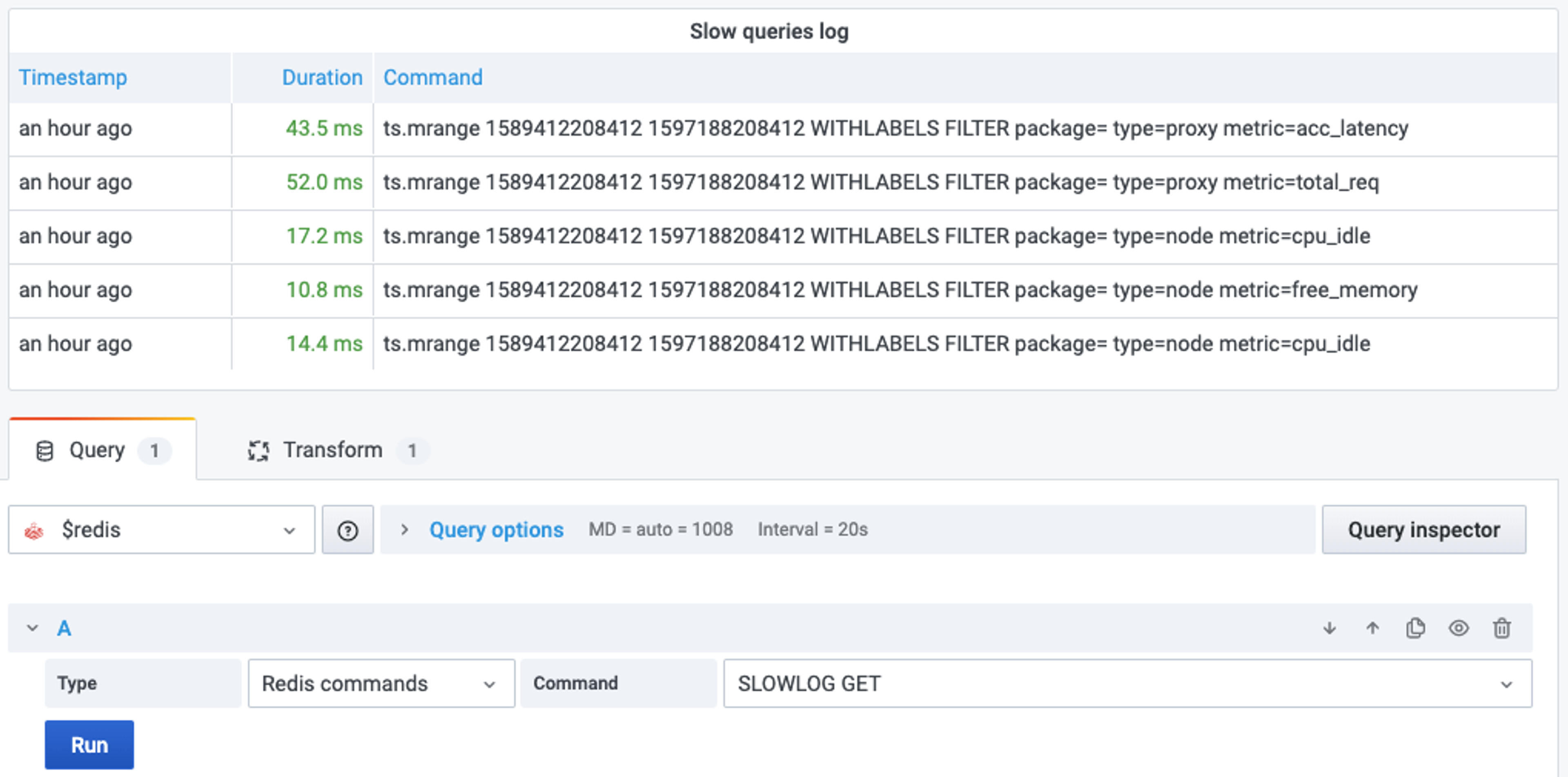 Redis