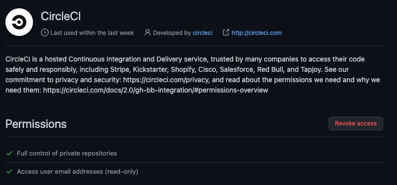 GitHub OAuth authorization prompt requesting permissions for CircleCI