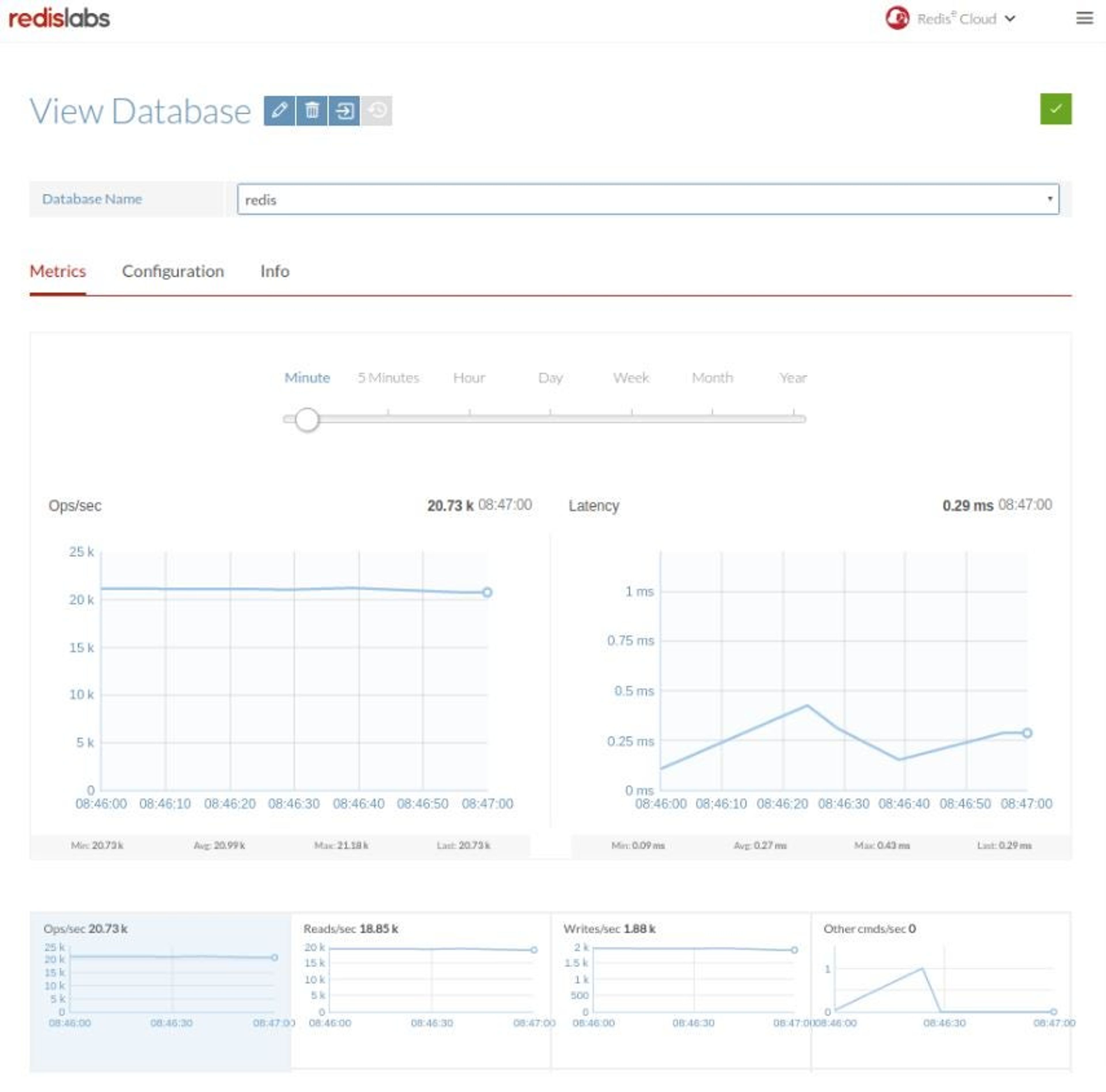 "Redis<sup