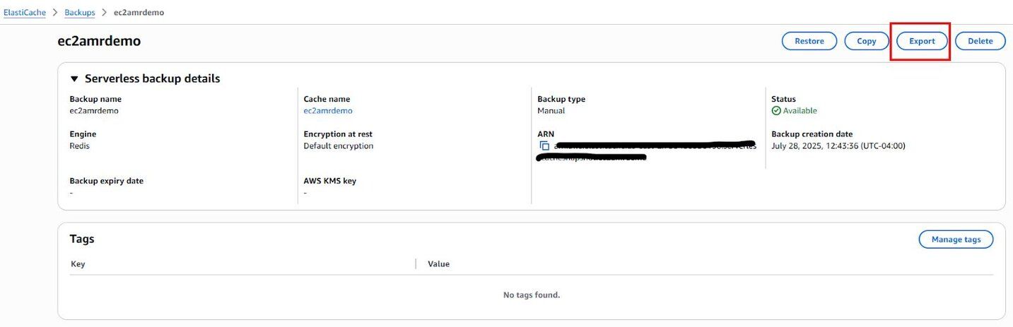 ElastiCache Backups page with the Export option highlighted