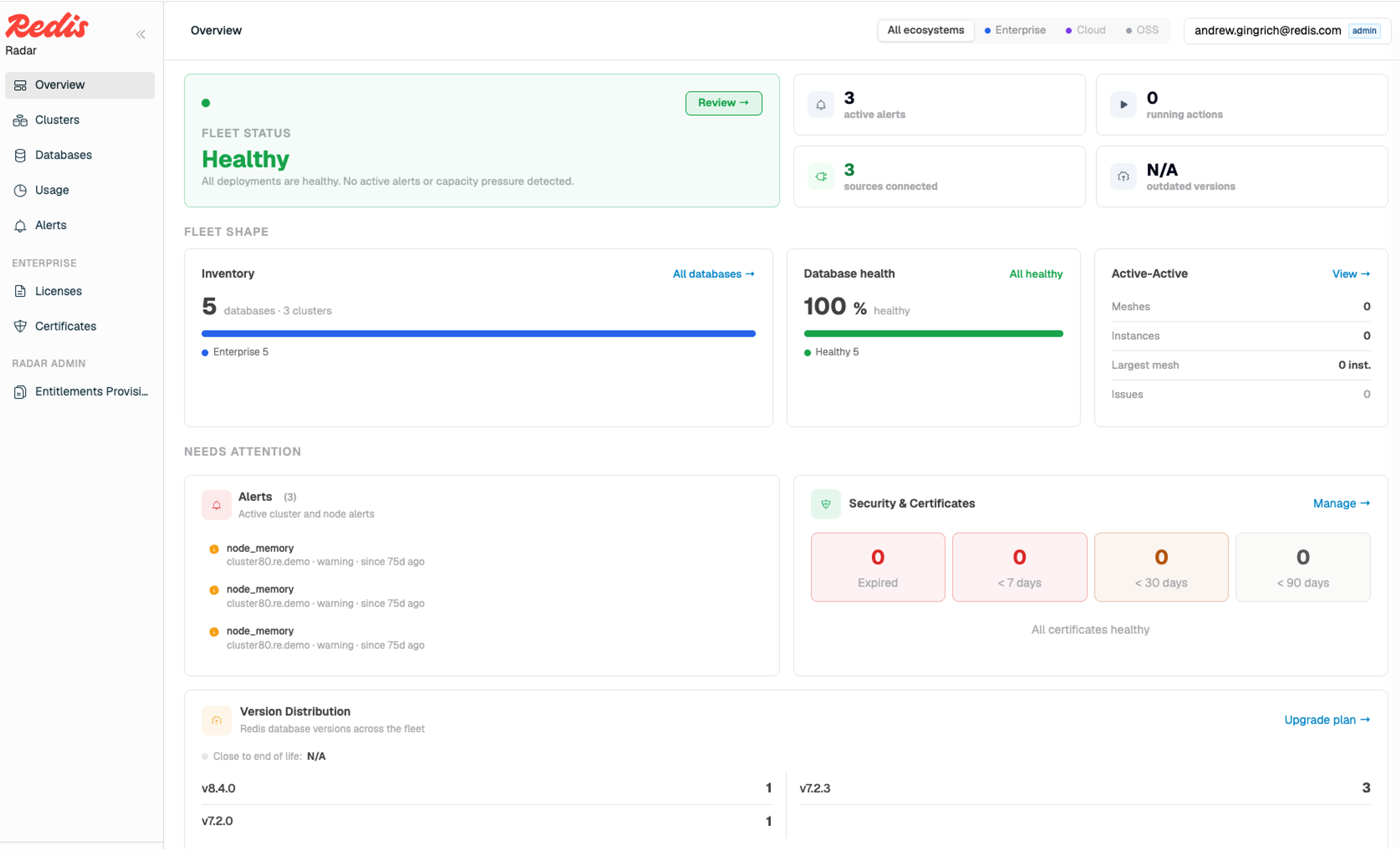 Redis Radar