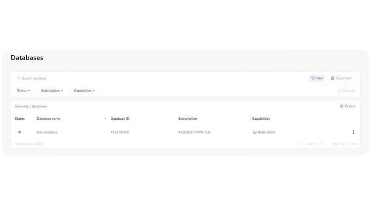 What’s New in Two with Redis – January Edition | Redis