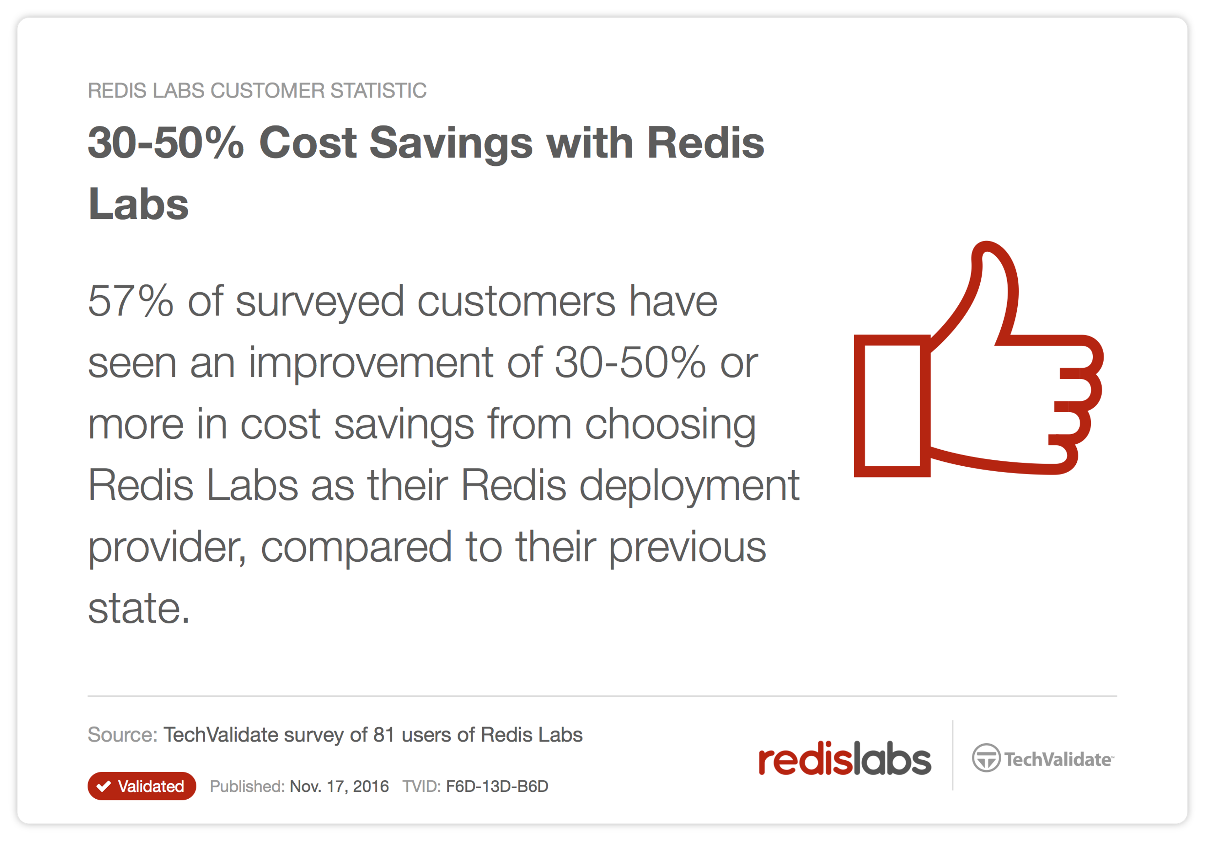 Cost Savings