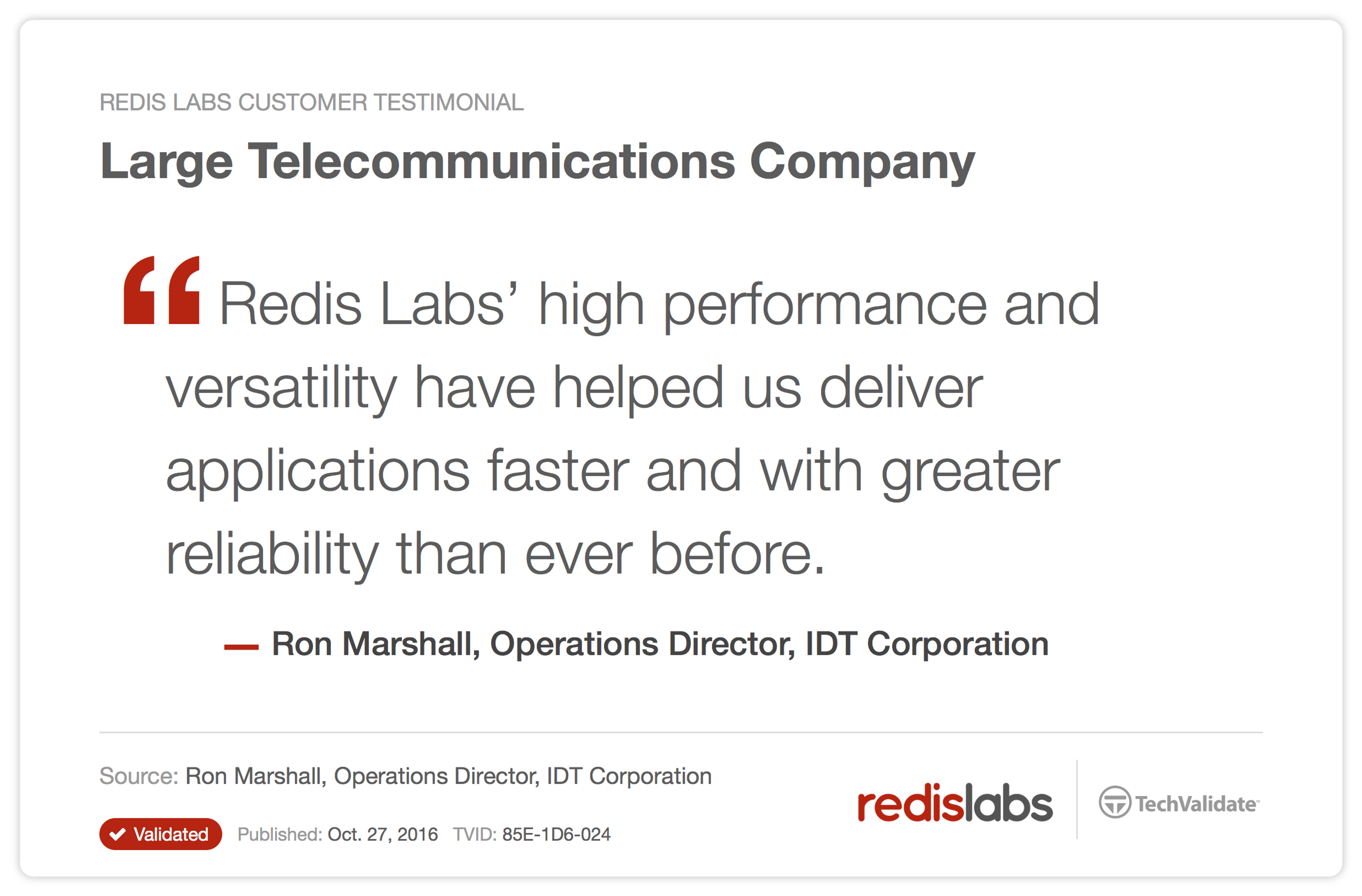IDT Corporation Quote