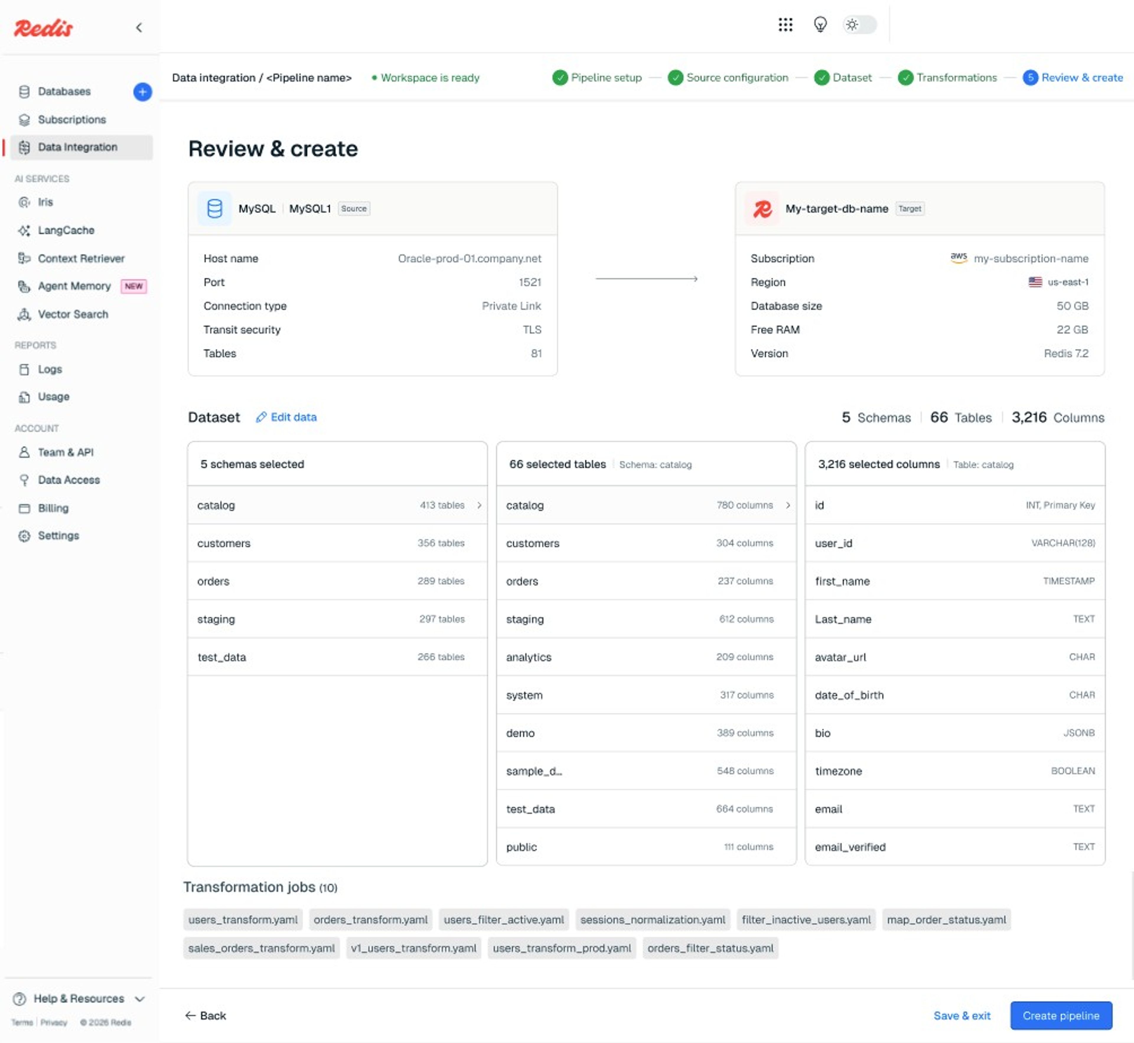 Fresh data fast, from initial load to every change