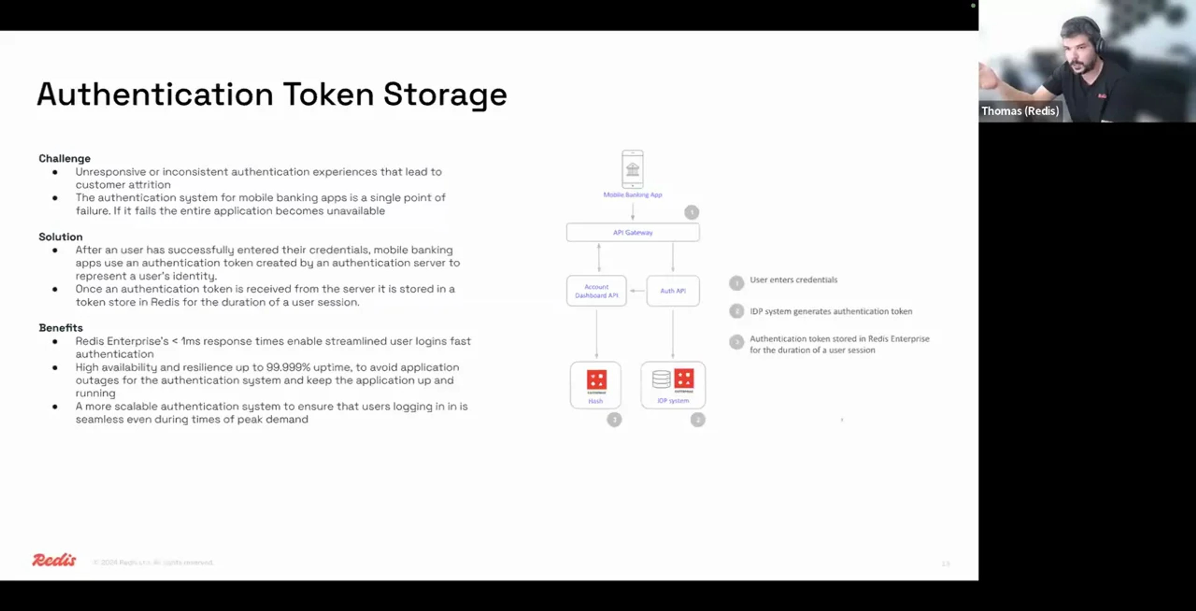 Build fast, scalable, resilient mobile banking apps