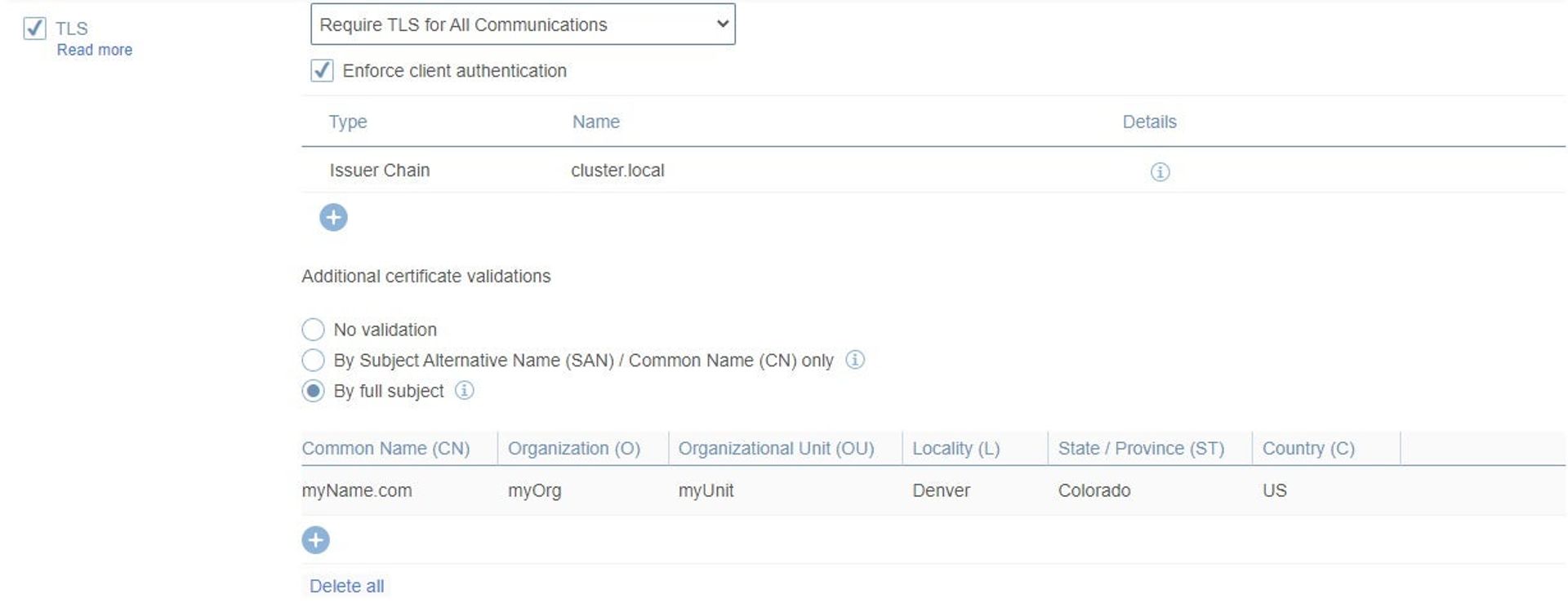 Redis Enterprise 6.4.2 Highlights Client Validation and Access ...