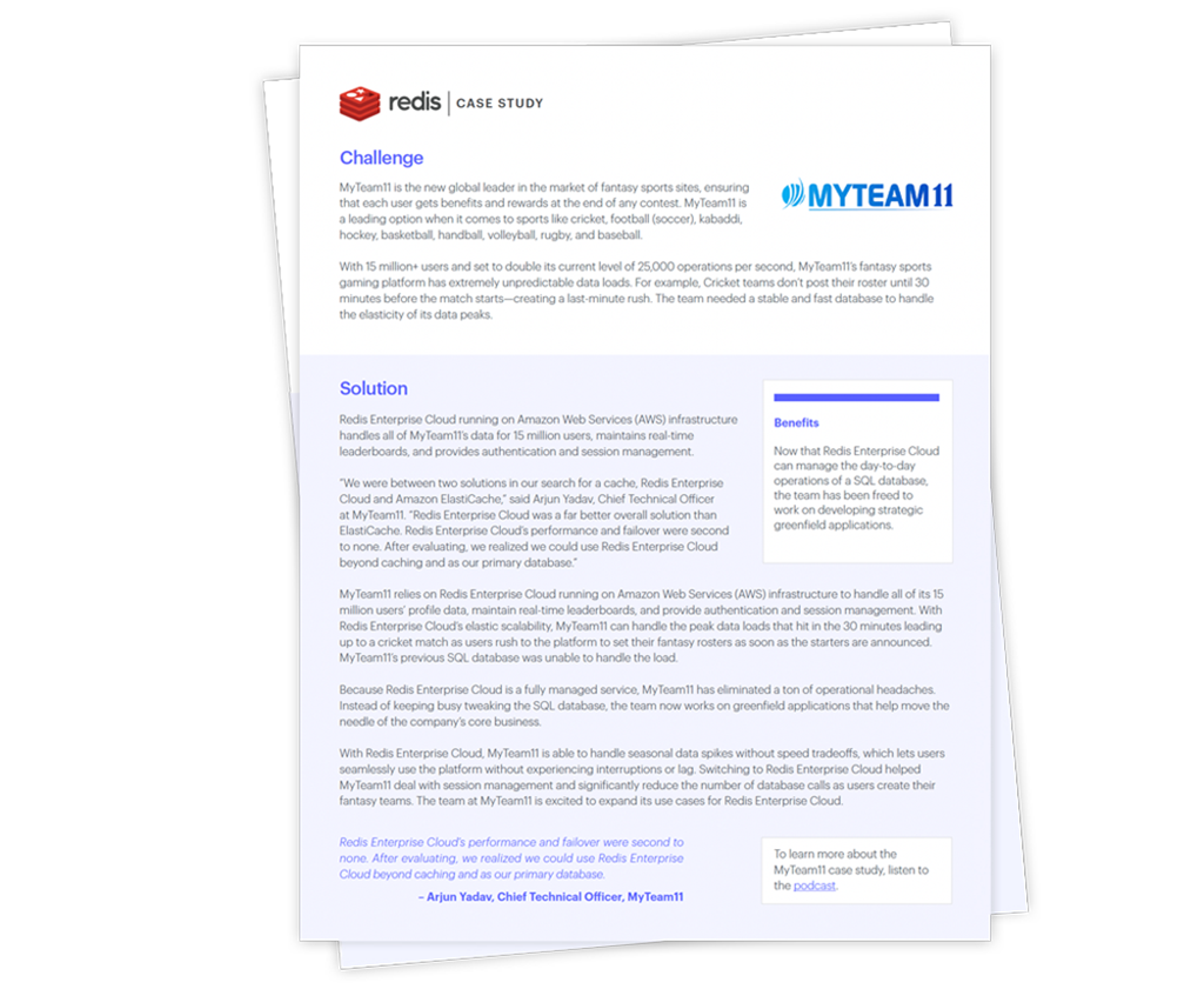 MyTeam11 case study