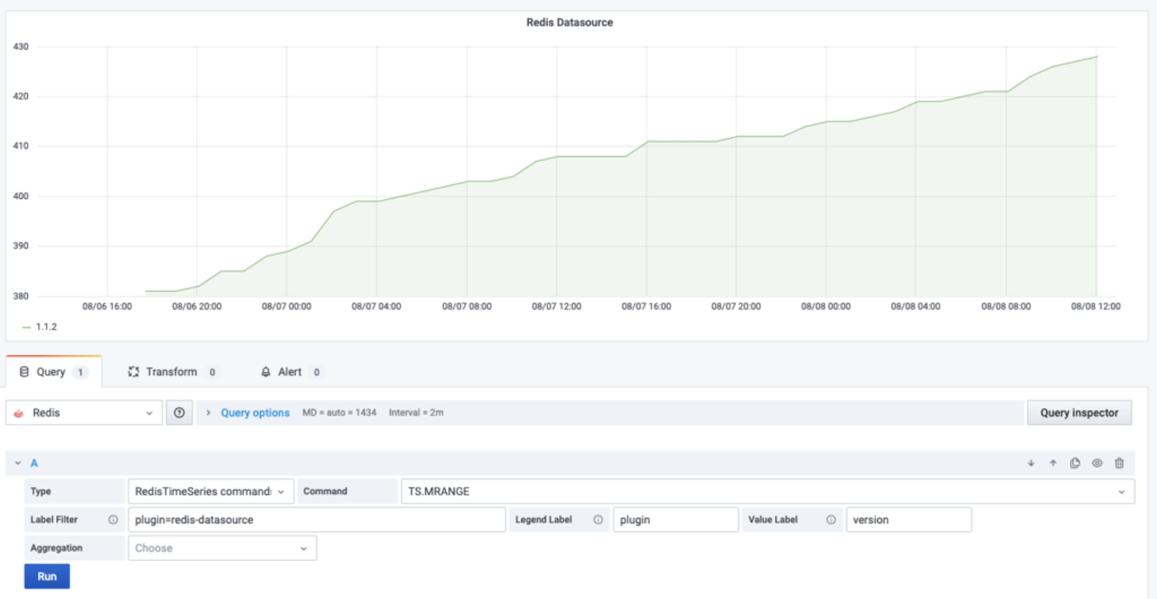 Redis
