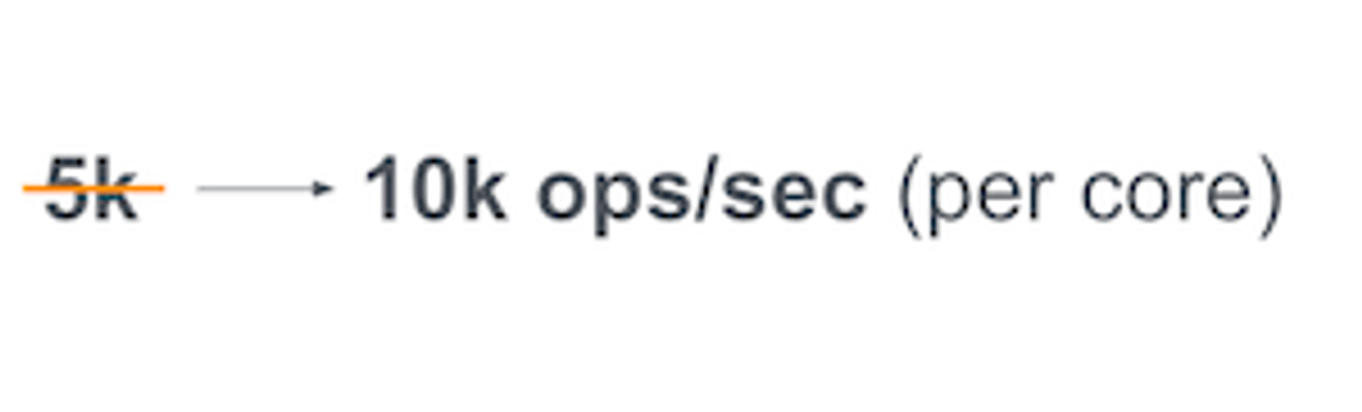 Auto Tiering Offers Twice the Throughput at Half the Latency for Large ...