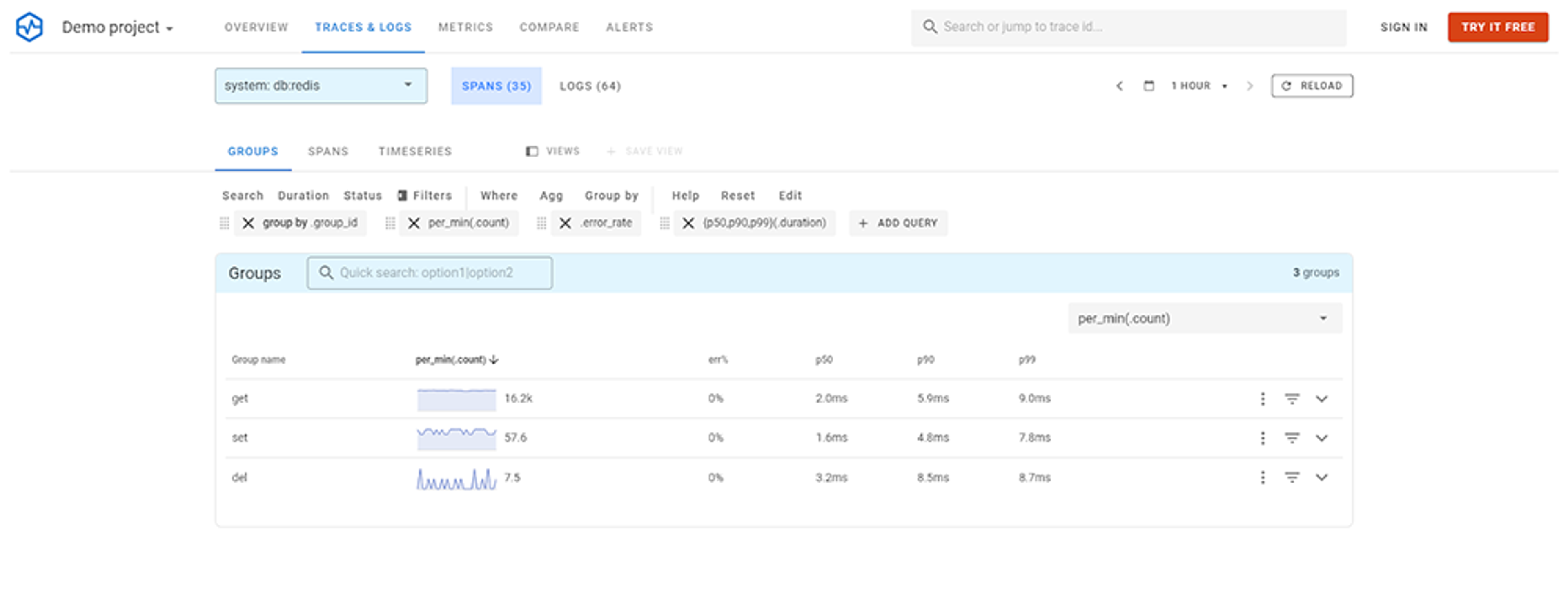 Uptrace can drill down into Redis, so you can look at the traces 