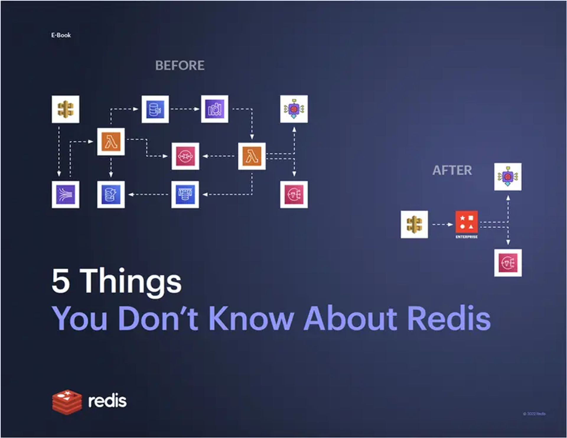Redis