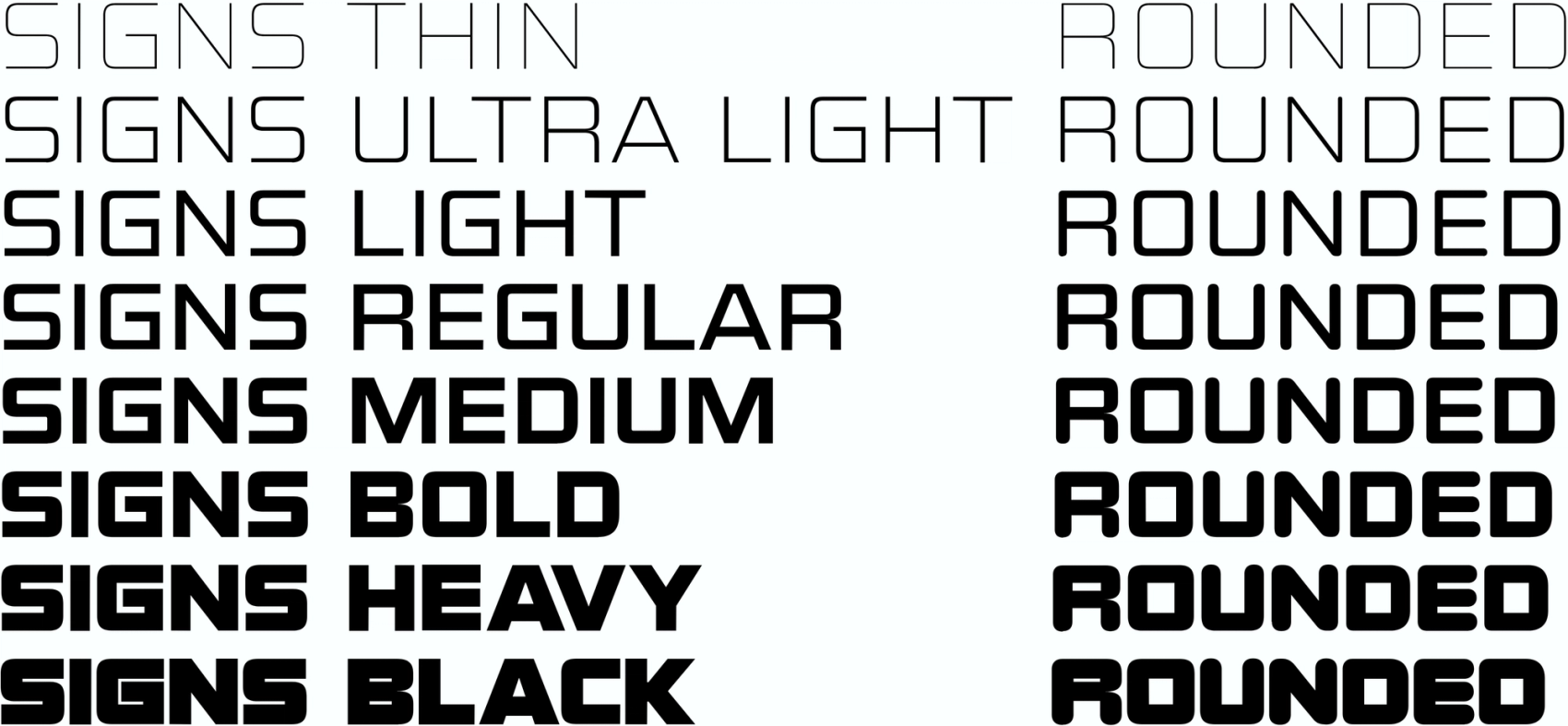 Signs type face