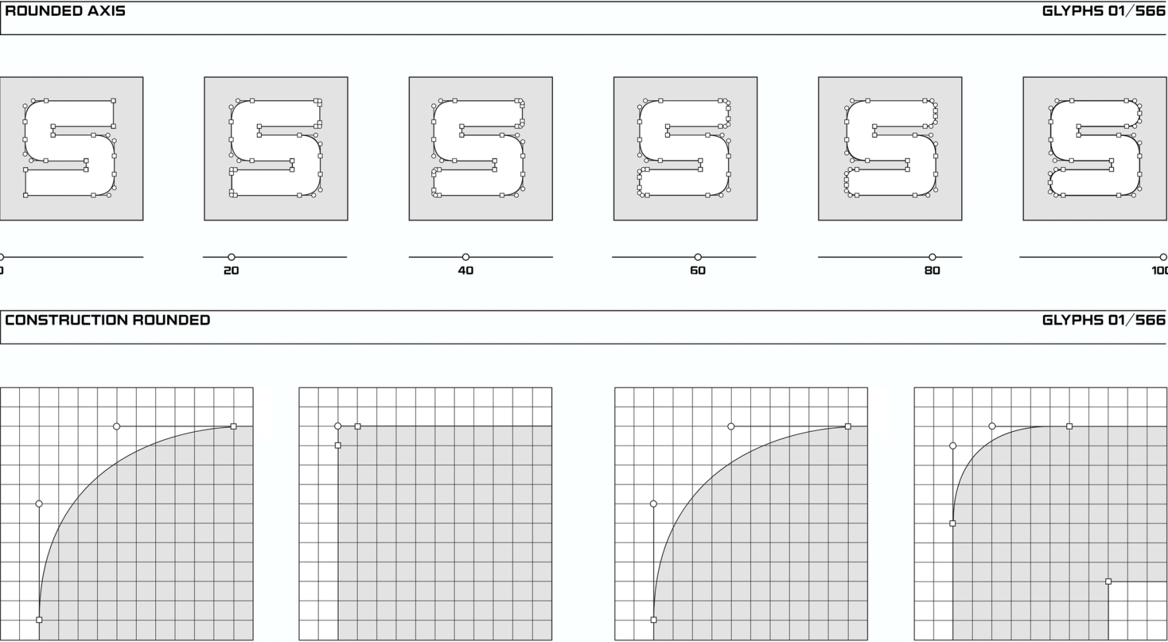 Typography - Signs