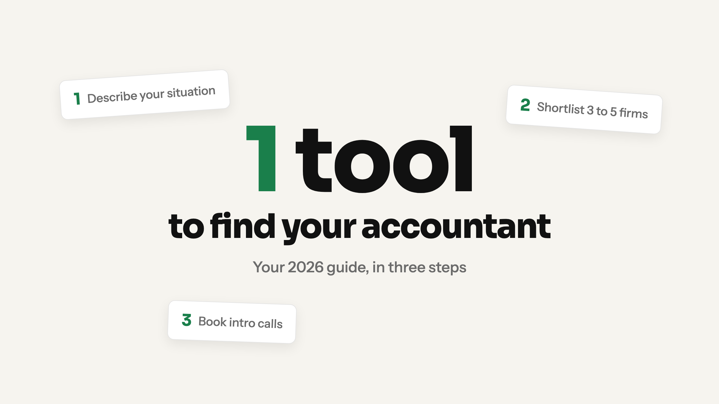 How to find an accountant in 2026: describe your situation, shortlist 3 to 5 firms, book intro calls