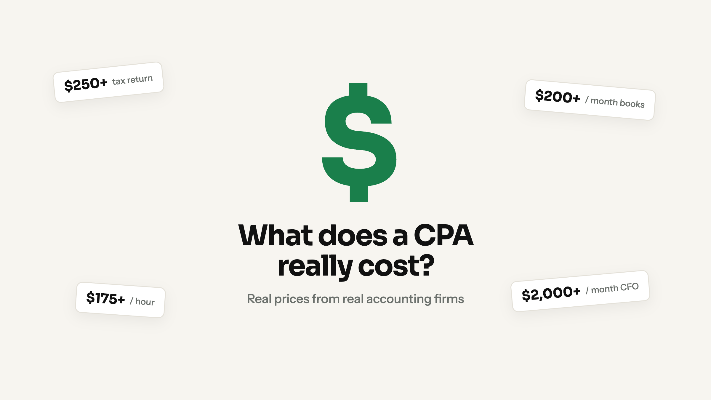 How Much Does a CPA Cost in 2026? Fees Explained