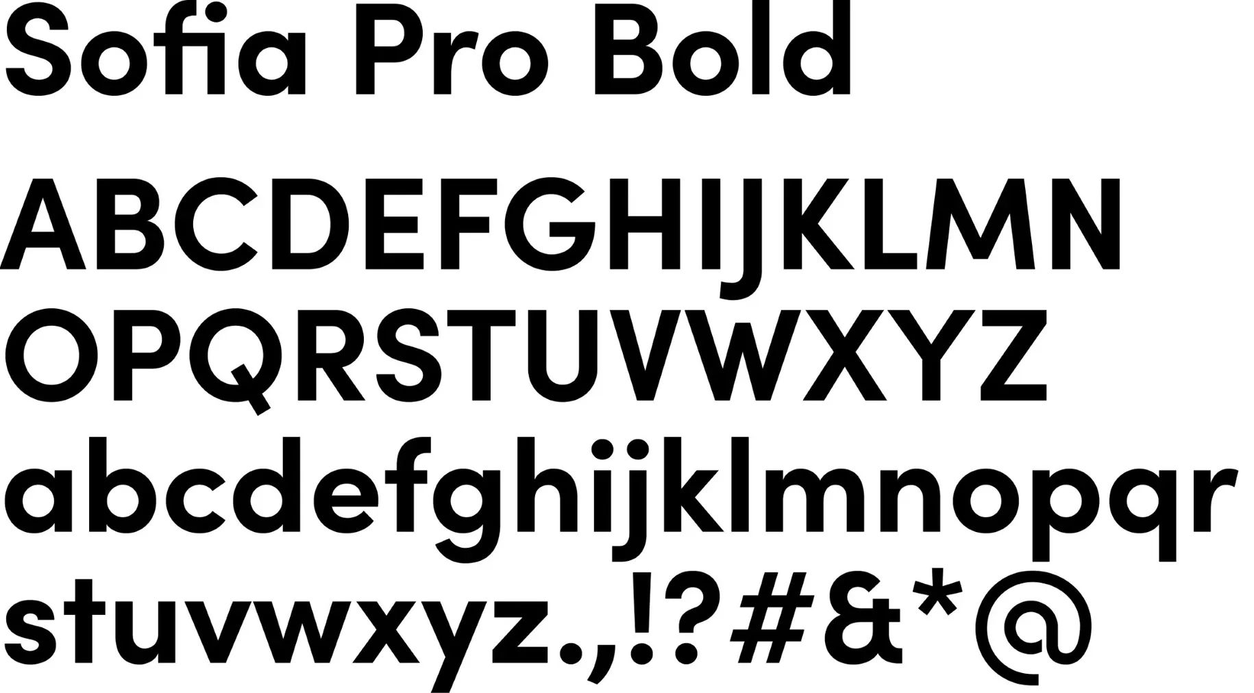 Character set samples of Sofia Pro Medium and Bold weights, showing uppercase, lowercase, and symbols in a clean, geometric sans-serif style on white background.