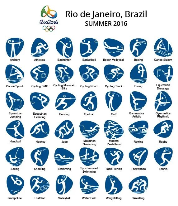 Pictograms for Rio 2016 Olympics, by Rio 2016 Organizing Committee for the Olympic and Paralympic Games