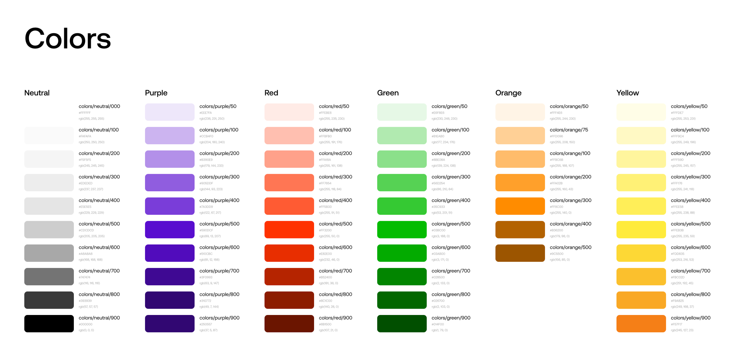 SOROS Colors
