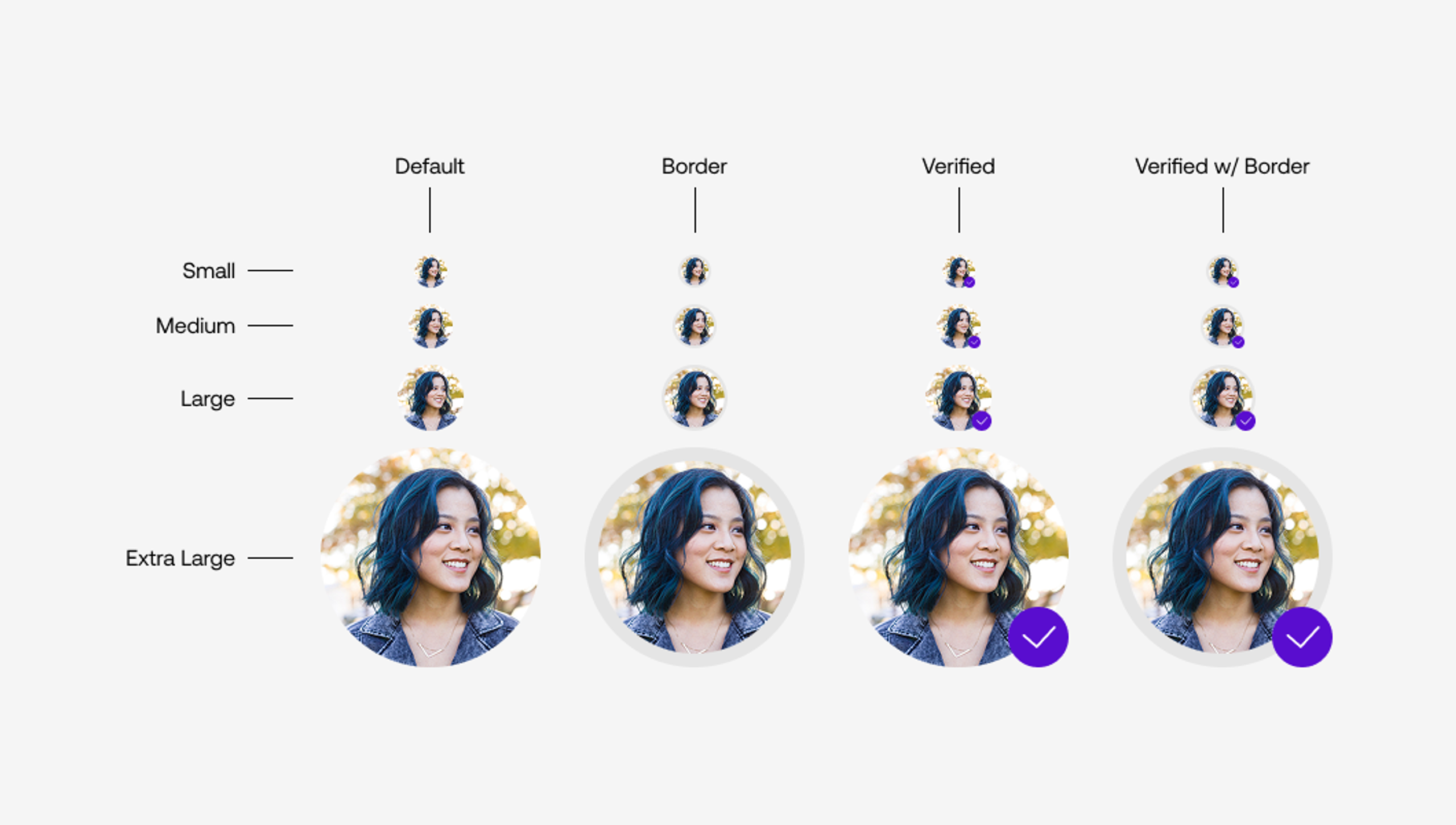 SOROS Avatars