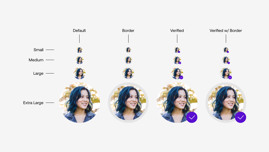 SOROS Avatars