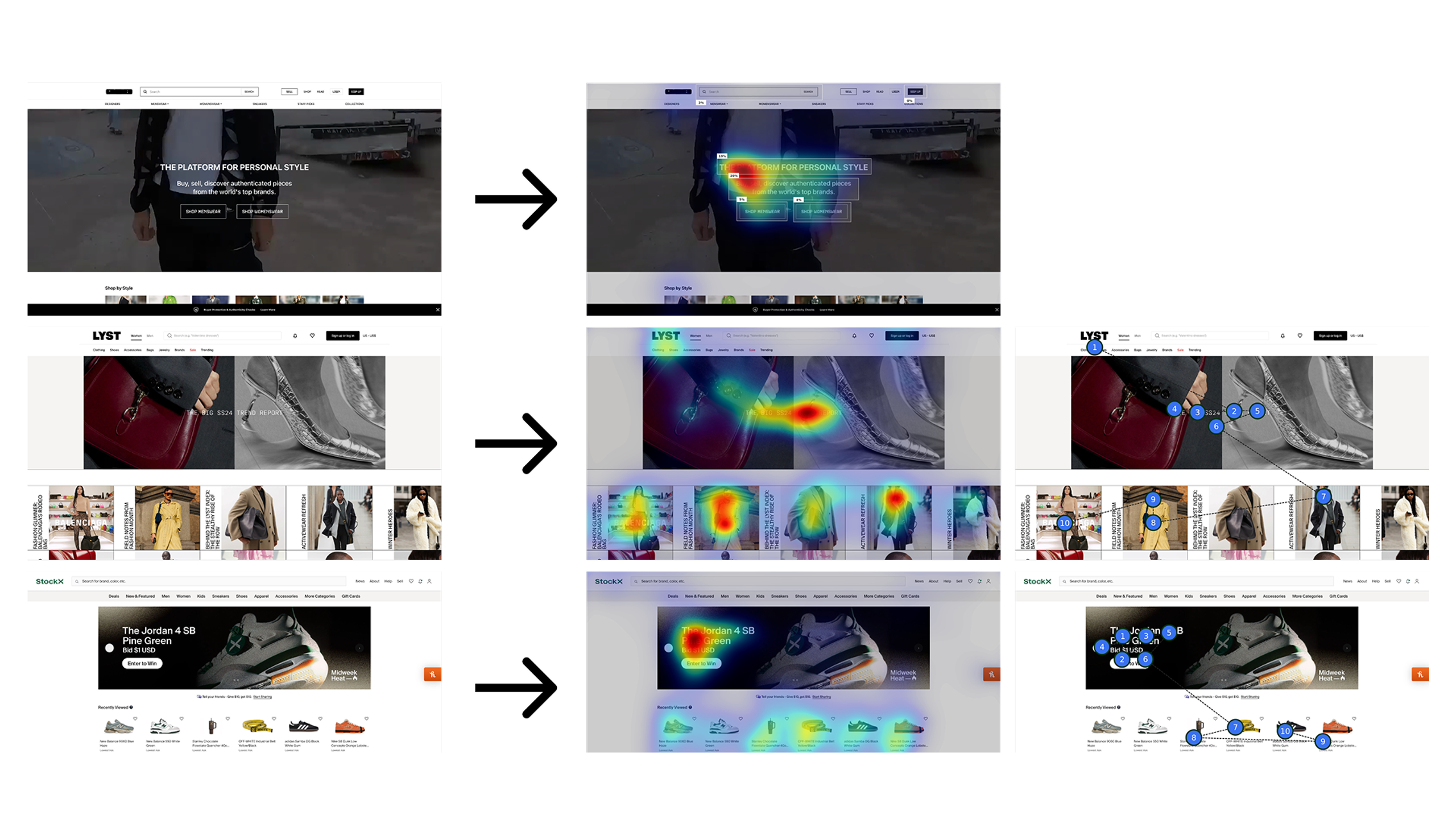 Heatmap Research