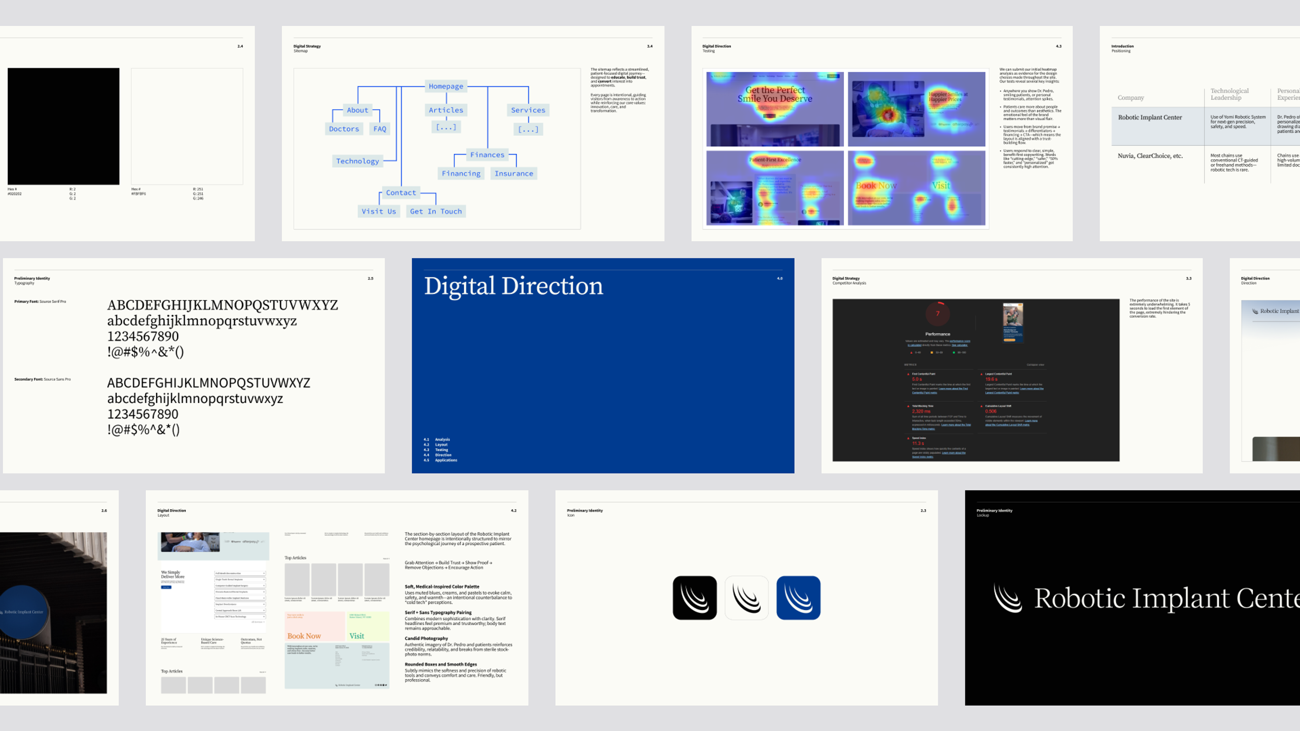 RIC Digital Identity Presentation Frames
