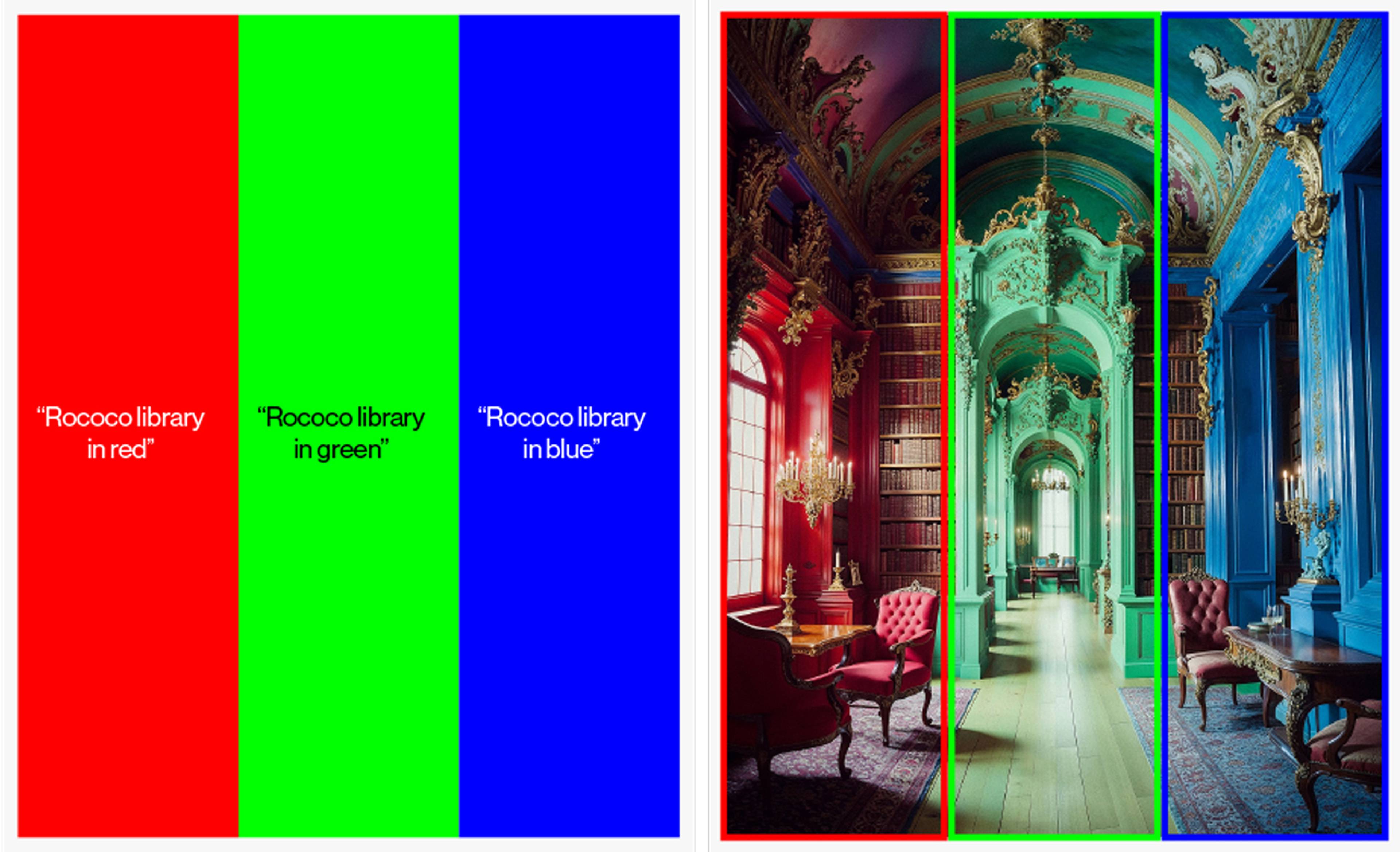 Examples of channel packing masks in Daryl Anselmo’s white paper “Regions,” 2024