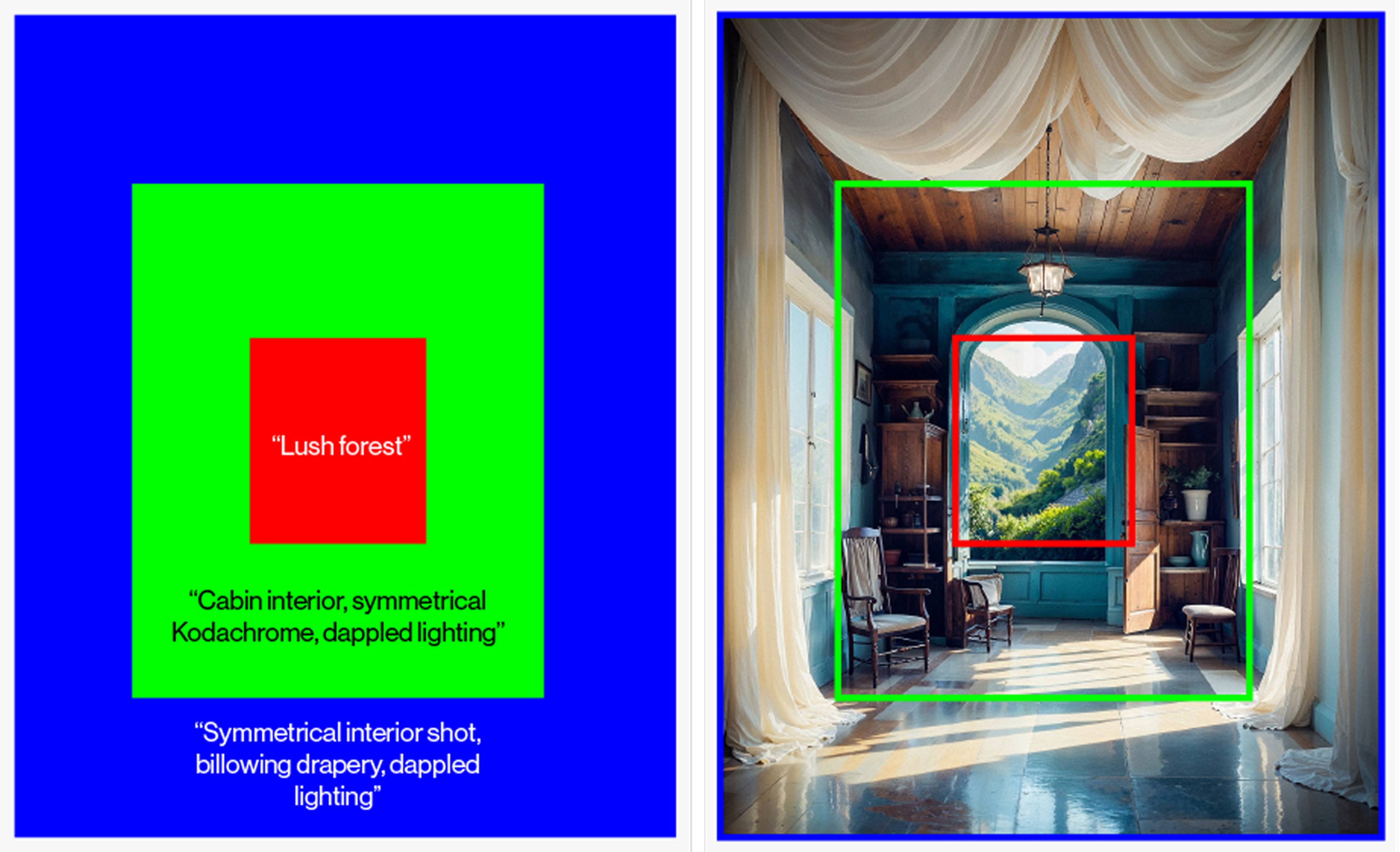 Examples of channel packing masks in Daryl Anselmo’s white paper “Regions,” 2024