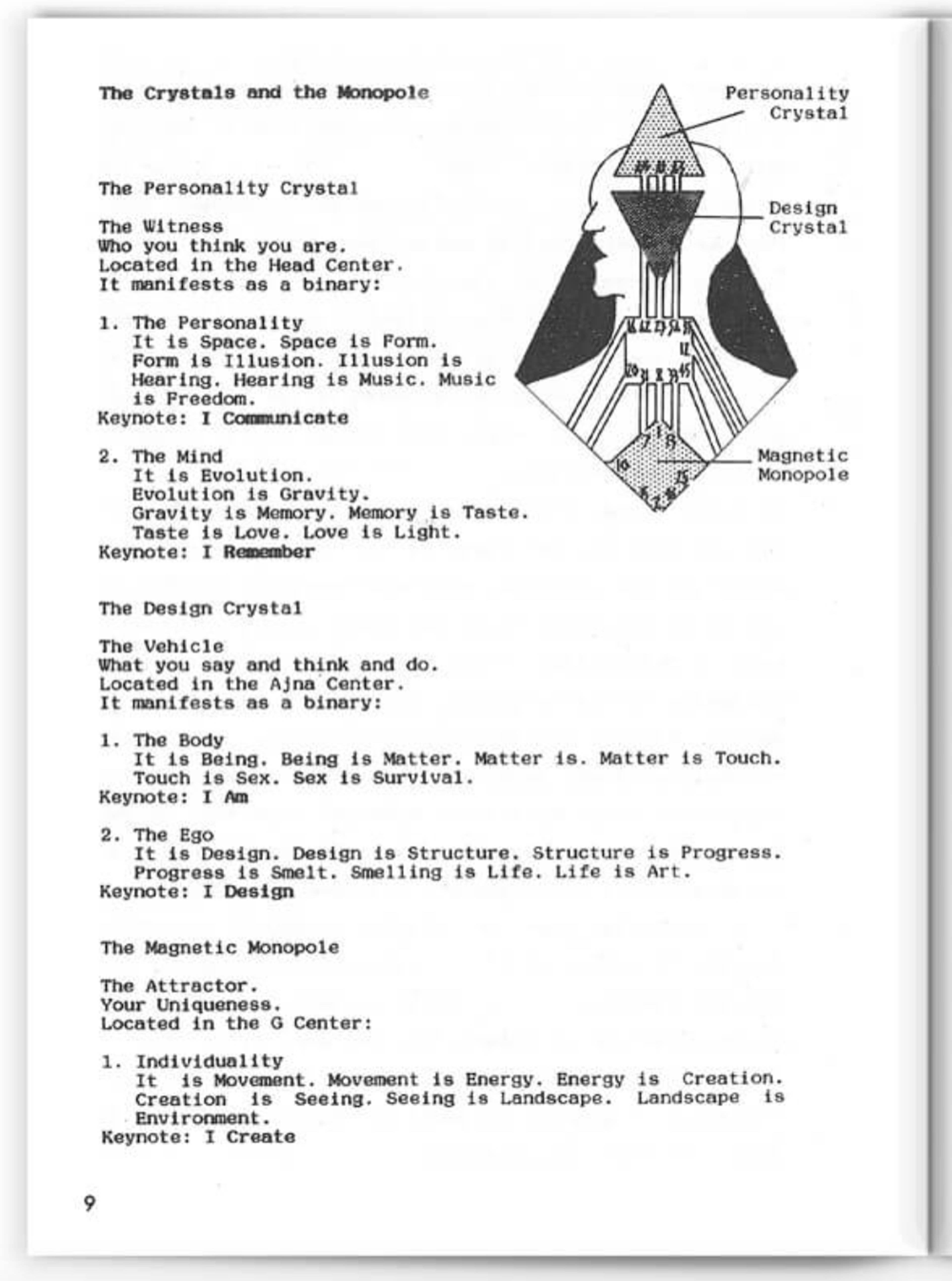 Page from Ra Uru Hu’s The Definitive Book of Human Design, 1999