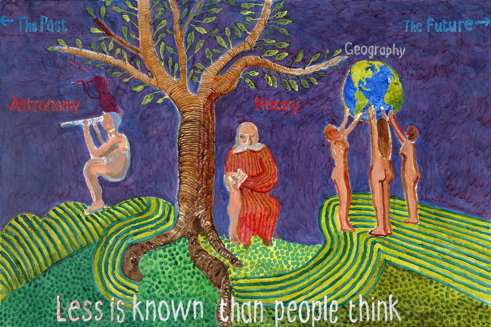 After Munch: Less is Known than People Think, 2023