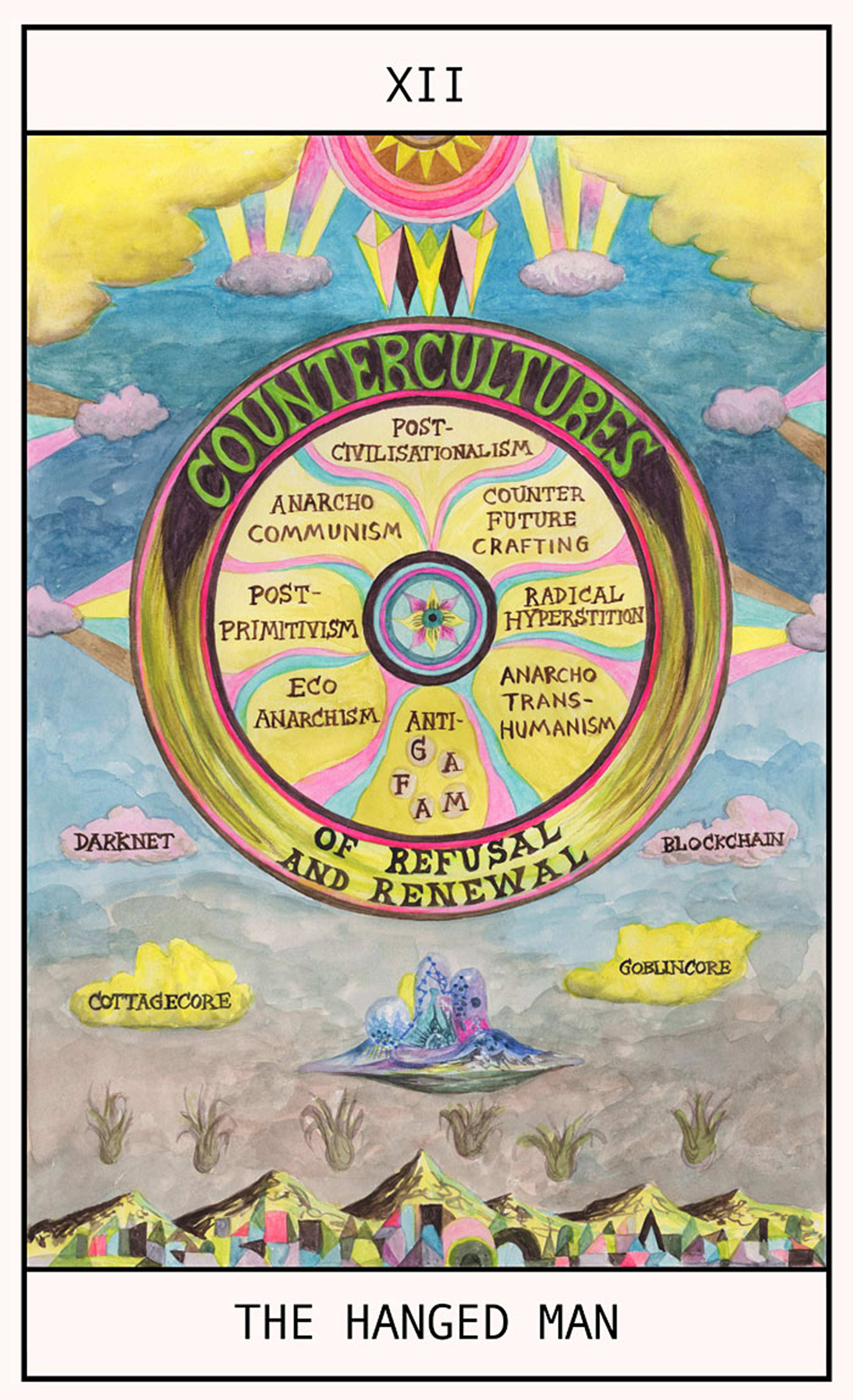 Countercultures. From Suzanne Treister, “Hexen 5.0,” 2023-24