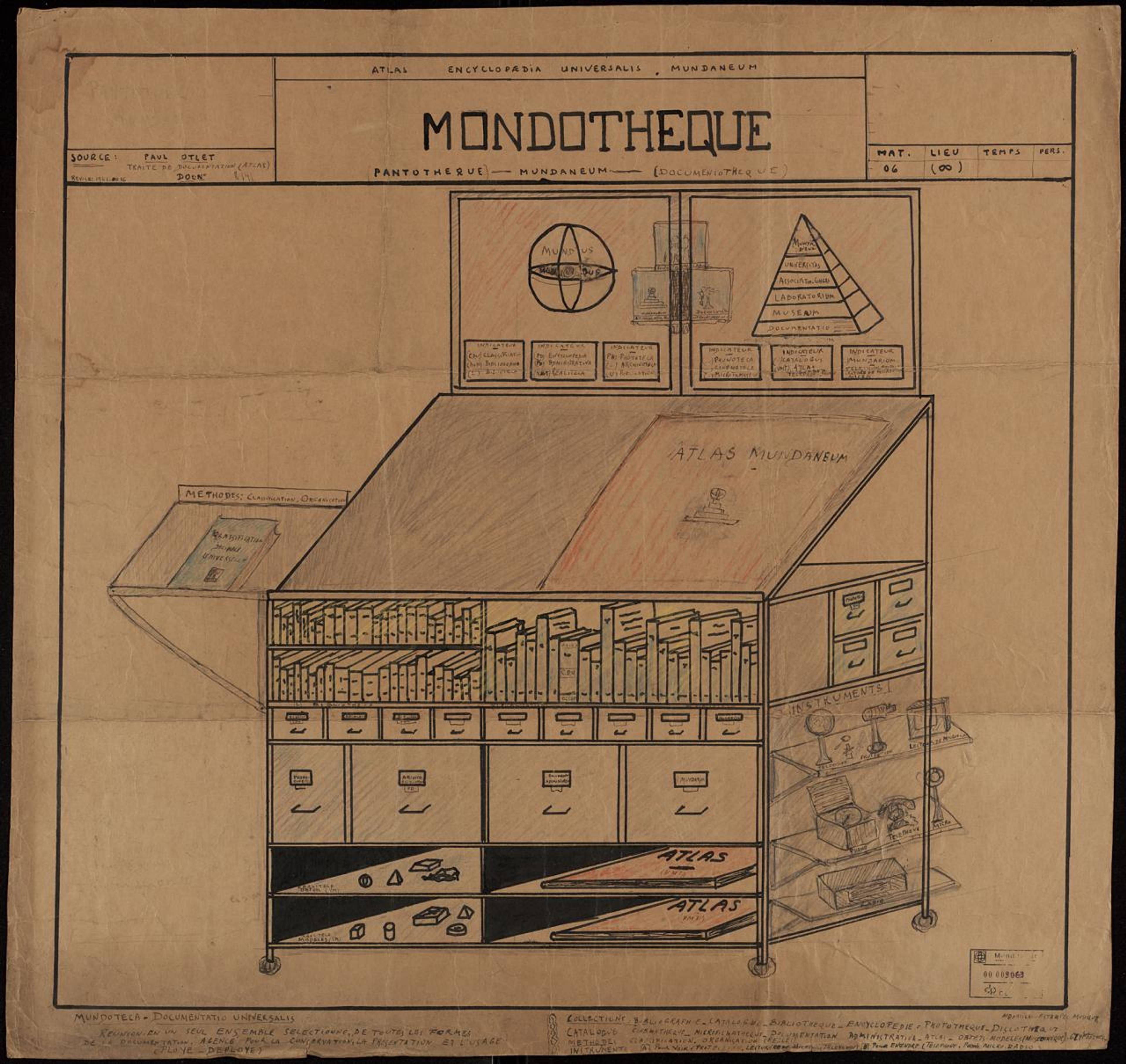 Paul Otlet, Mondothèque, 1936, ink drawing, 64 x 67 cm