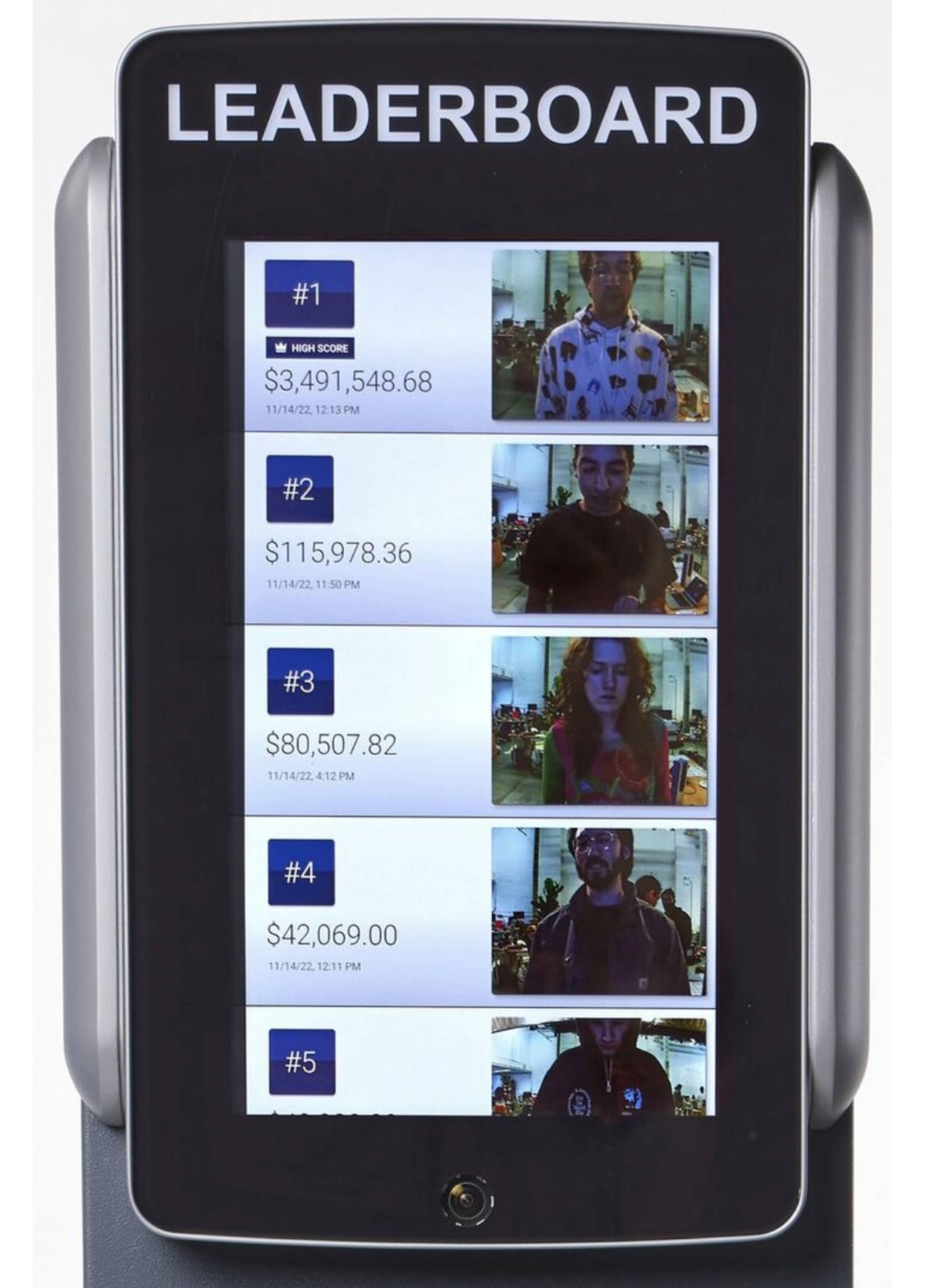 ATM Leaderboard (zoomed), 2022