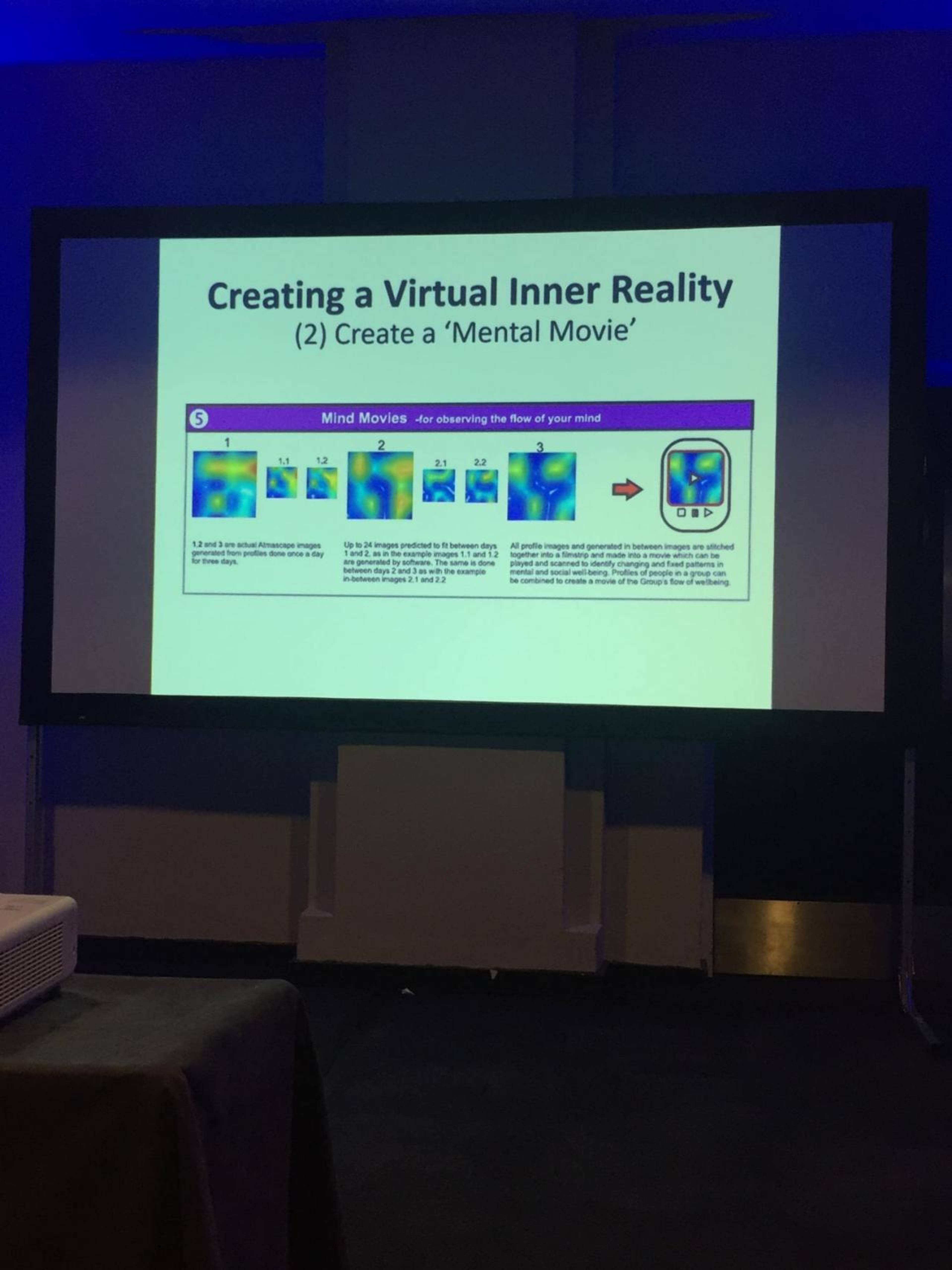 "Creating a Virtual Inner Reality"