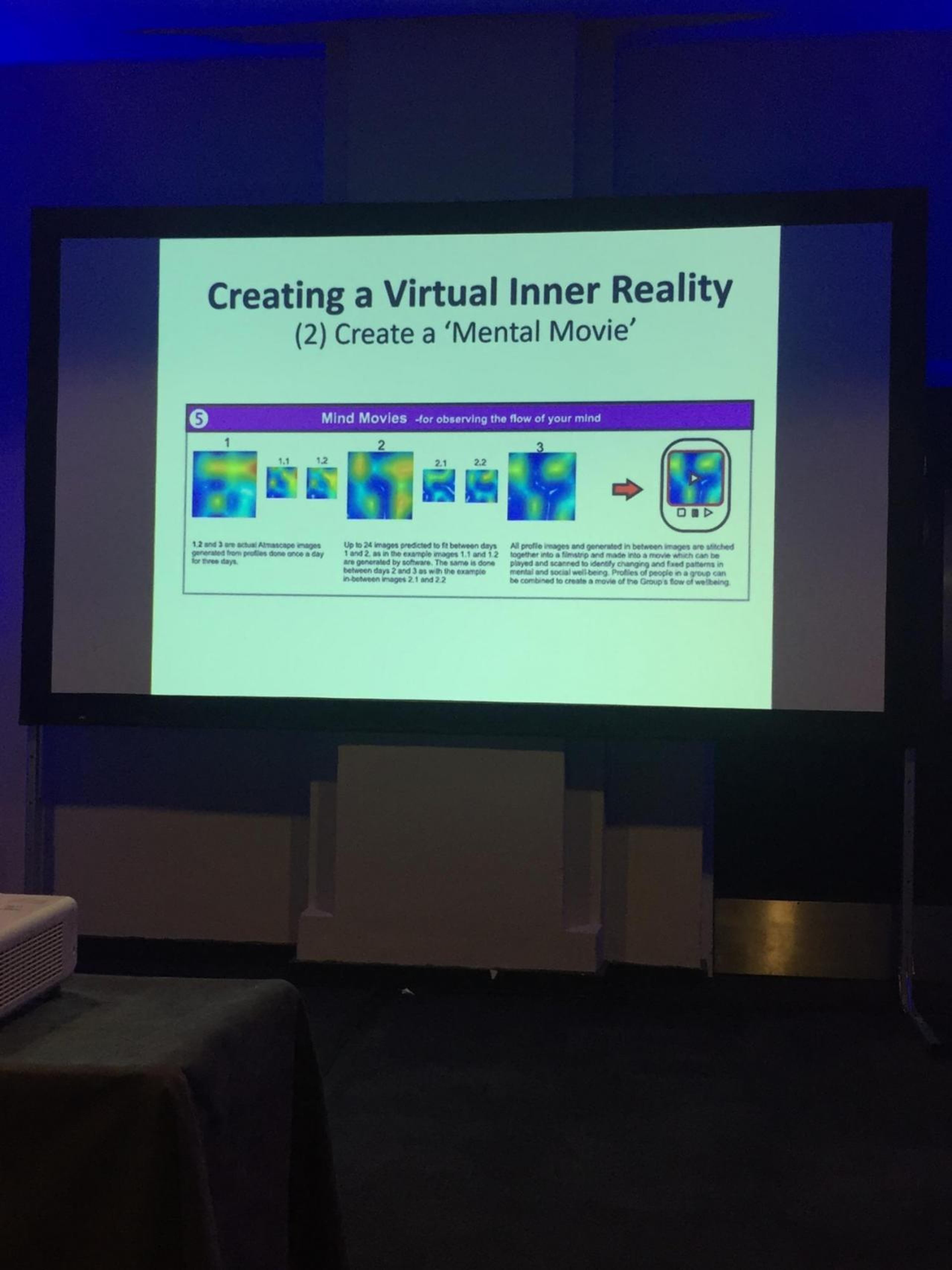 "Creating a Virtual Inner Reality"