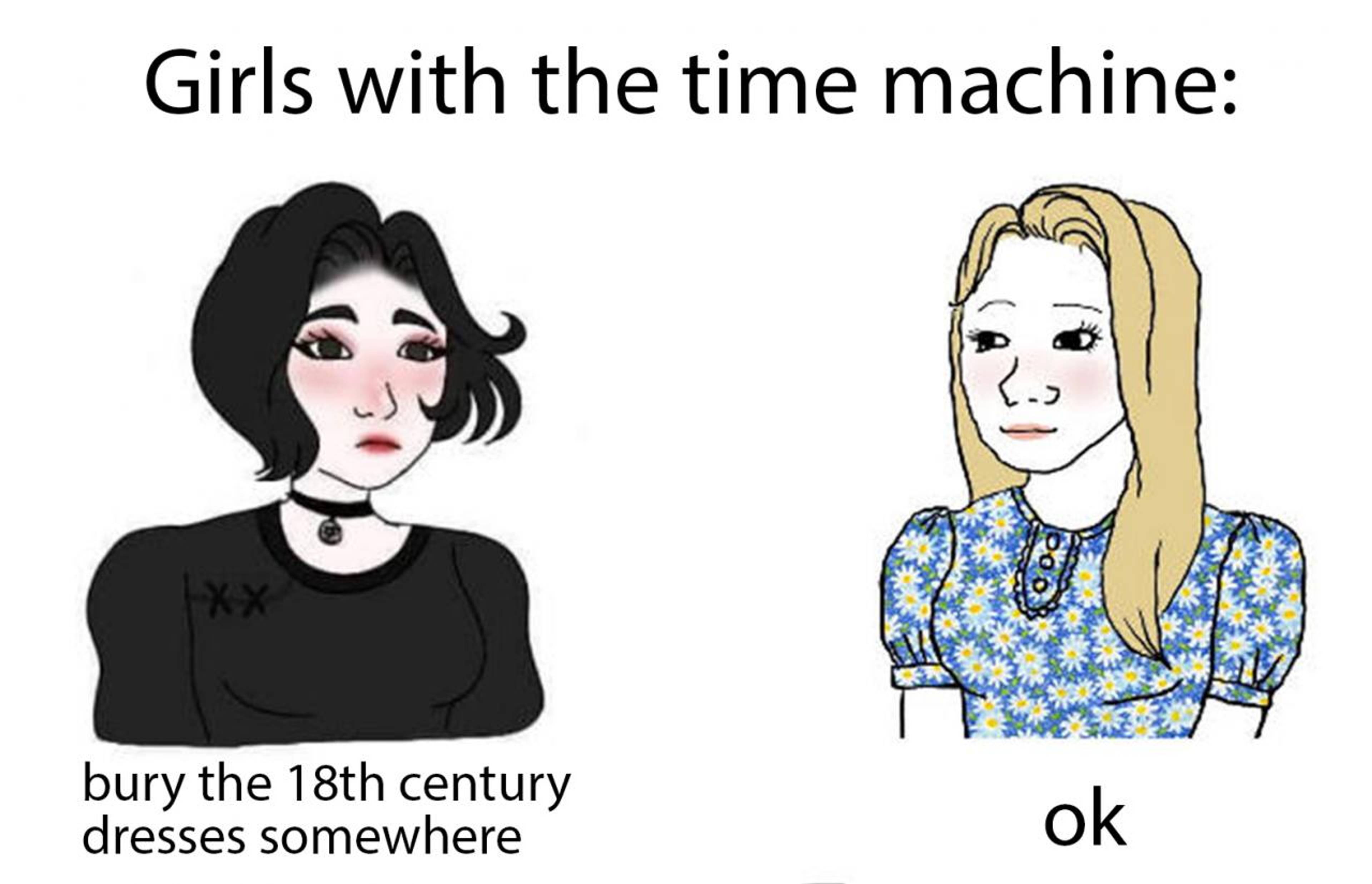 Time Machine meme