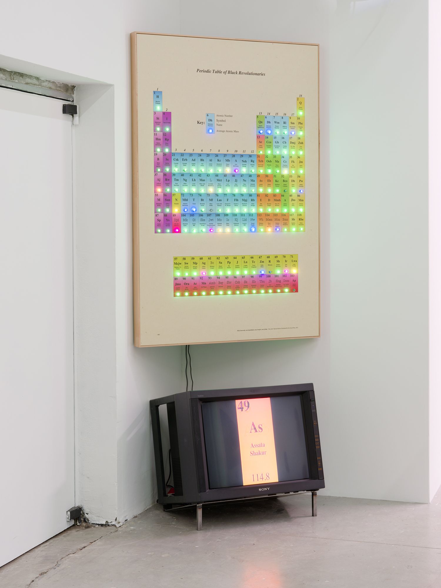 Char Jeré, Periodic Table of Black Revolutionaries METAR, 2021