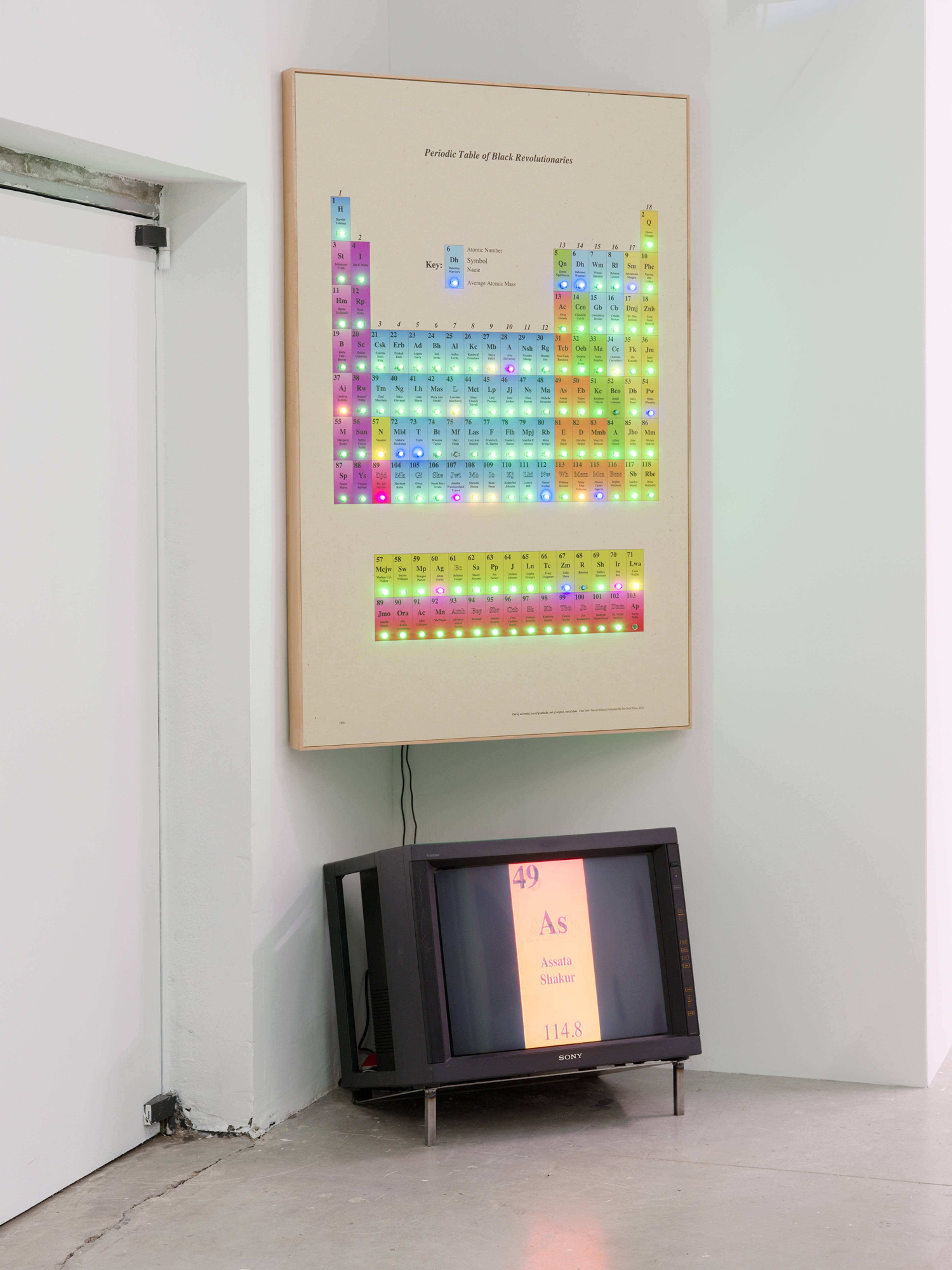 Char Jeré, Periodic Table of Black Revolutionaries METAR, 2021