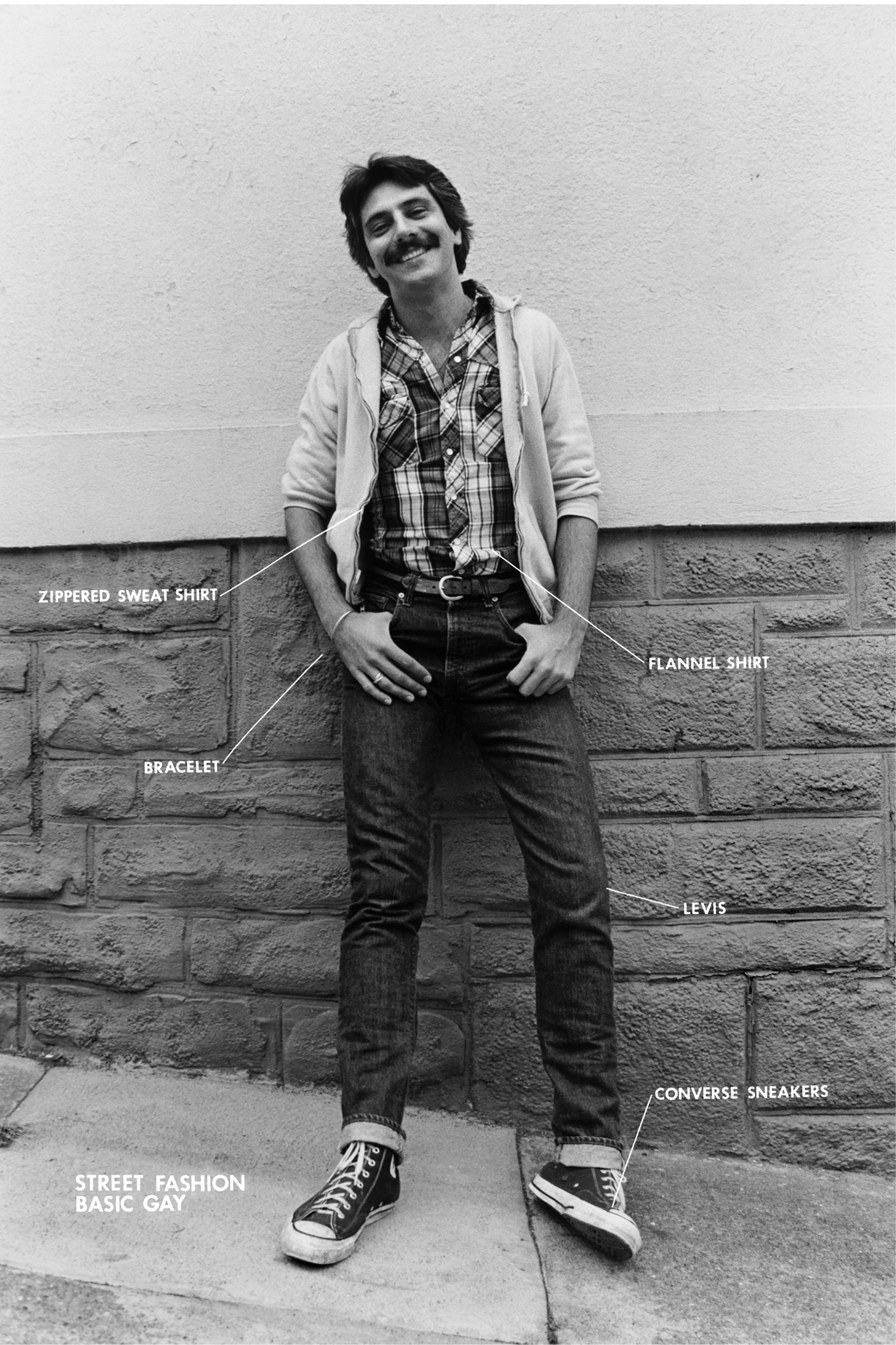 Hal Fischer, Street Fashion: Basic Gay, from the series “Gay Semiotics”, 1977