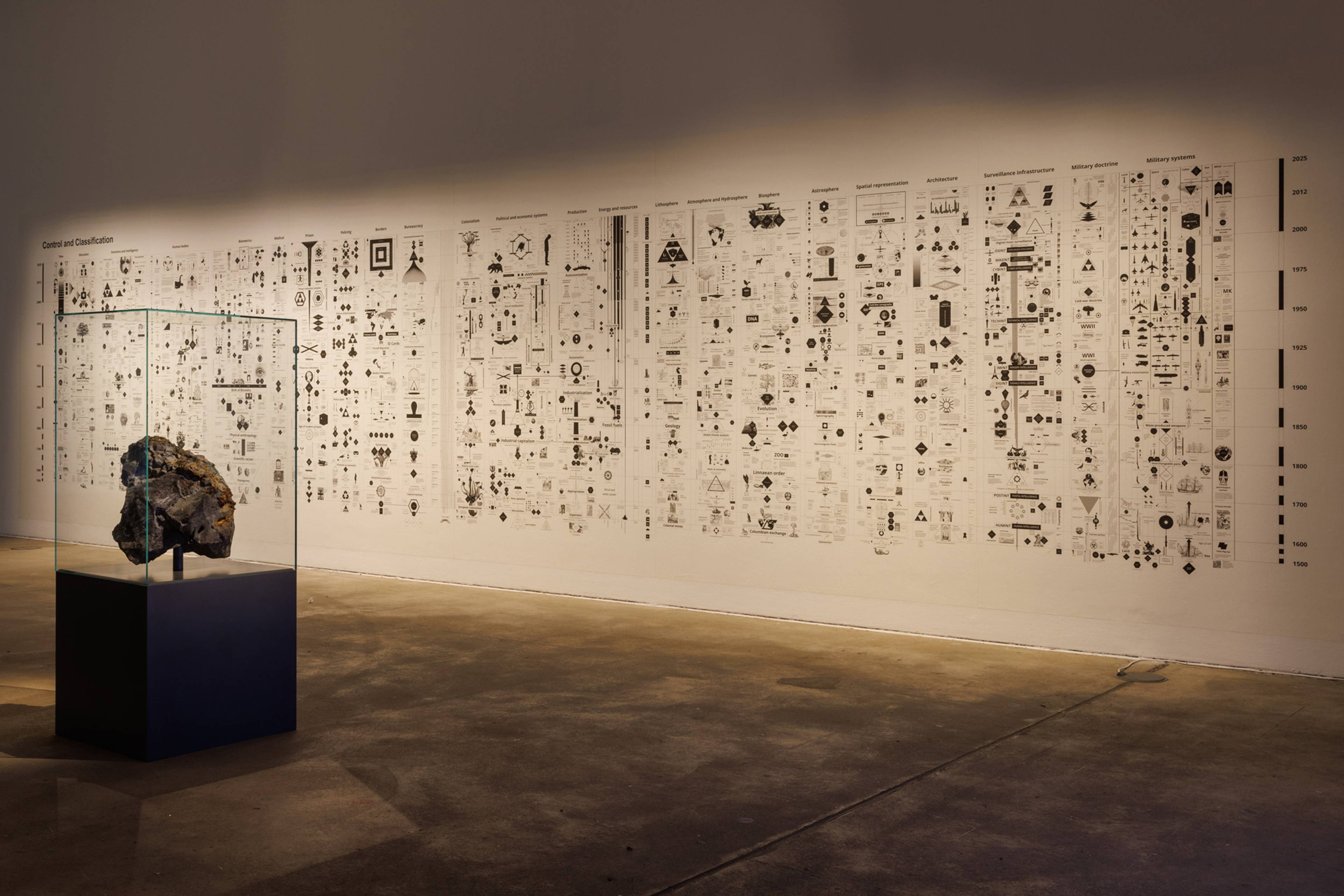 Julian Charrière, Metamorphism XIII, 2016 and Kate Crawford & Vladan Joler, Calculating Empires, 2023