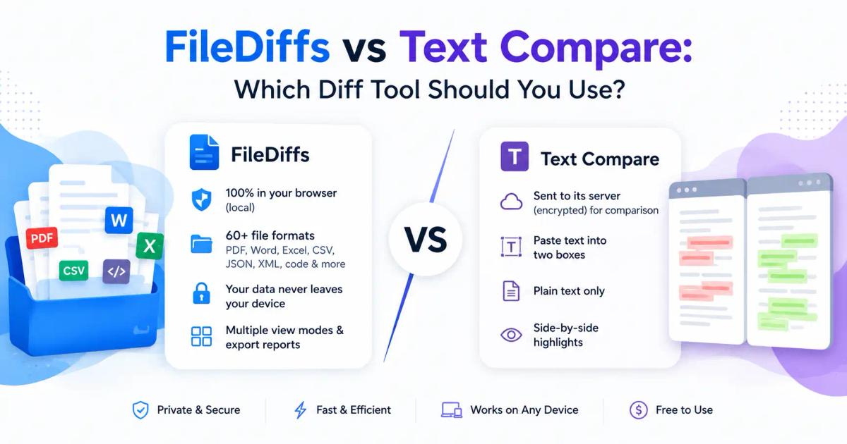 FileDiffs vs Text Compare: Privacy, Formats, and Which One to Choose