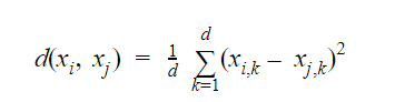 algorithm formula