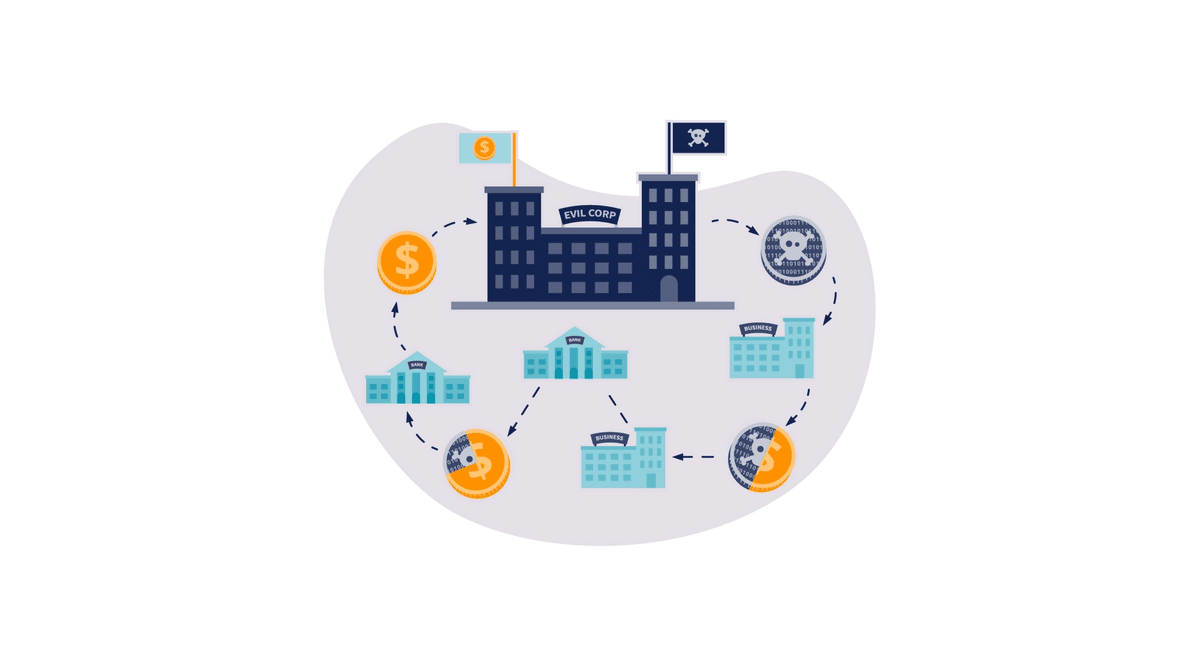 Slik foregår hvitvasking av penger