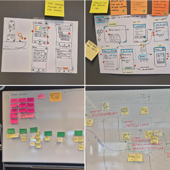Design sprint