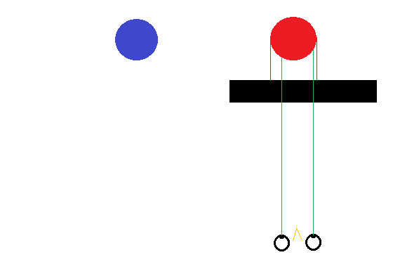 En blå og en rød kule. Fokus og skjermen er sentrert på den røde kulen. Den blå er utenfor synsvidde.
