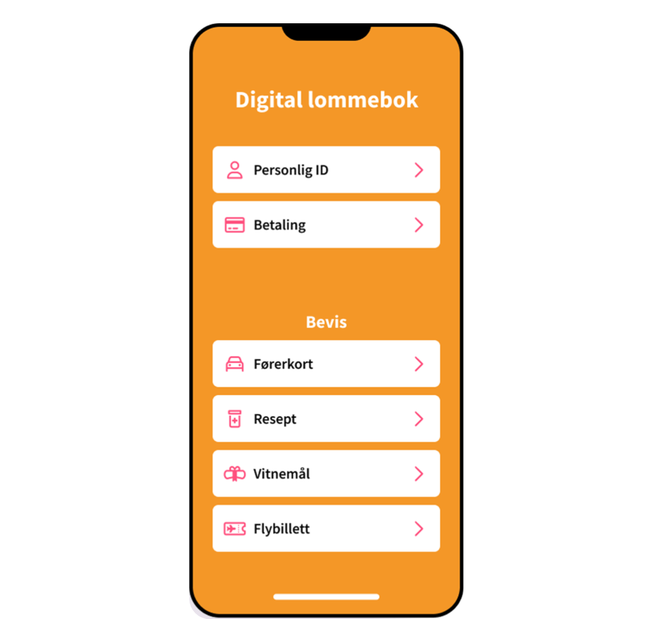 Mobil med en digital lommebok med personlig ID, betaling, førerkort, resept, vitnemål og flybillett