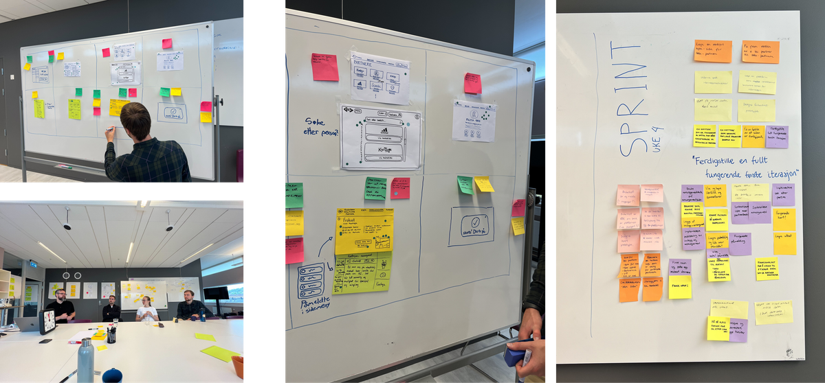 Bildekollasj med fire bilder fra design-sprint: post-it lapper på whiteboard